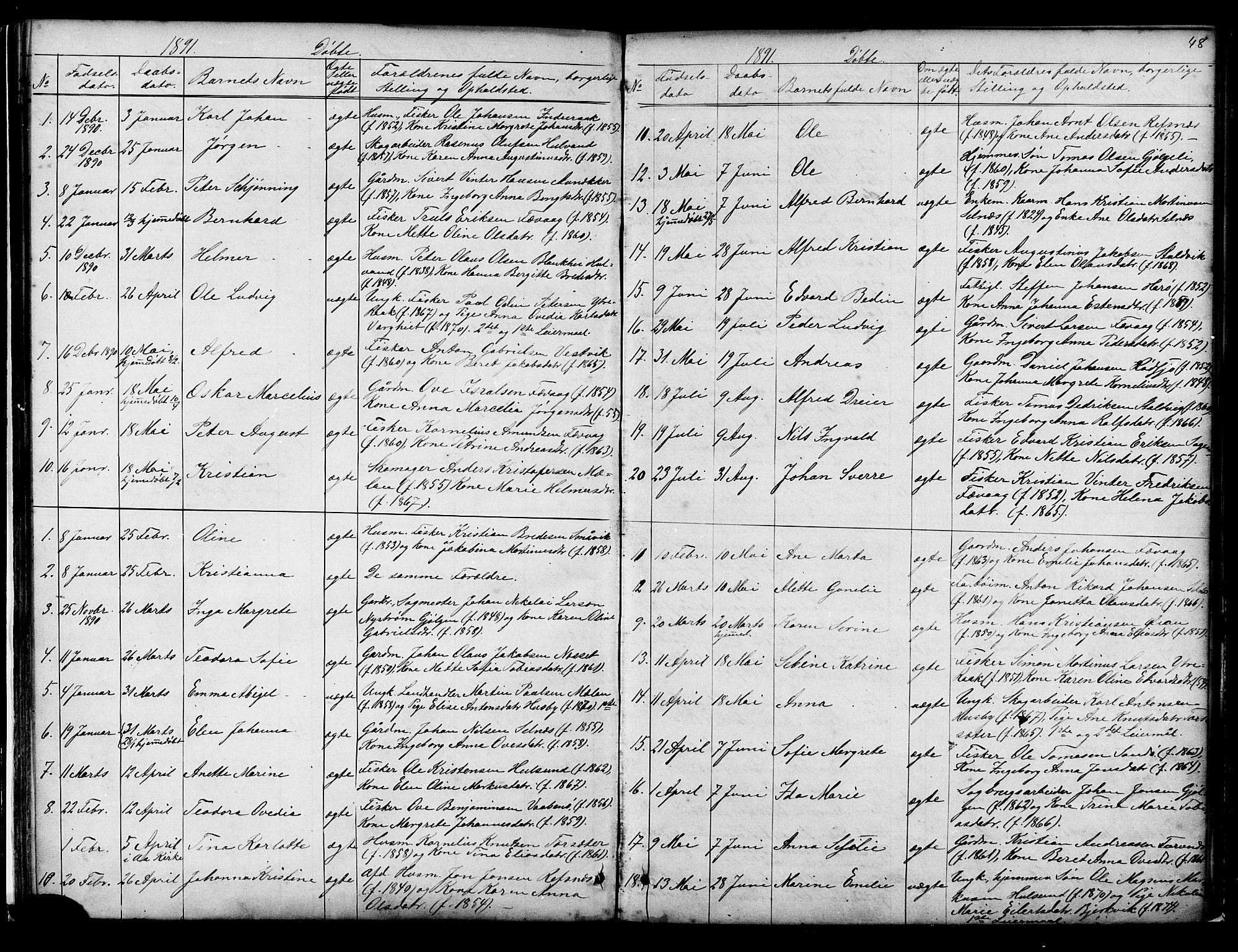 Ministerialprotokoller, klokkerbøker og fødselsregistre - Sør-Trøndelag, SAT/A-1456/653/L0657: Parish register (copy) no. 653C01, 1866-1893, p. 48