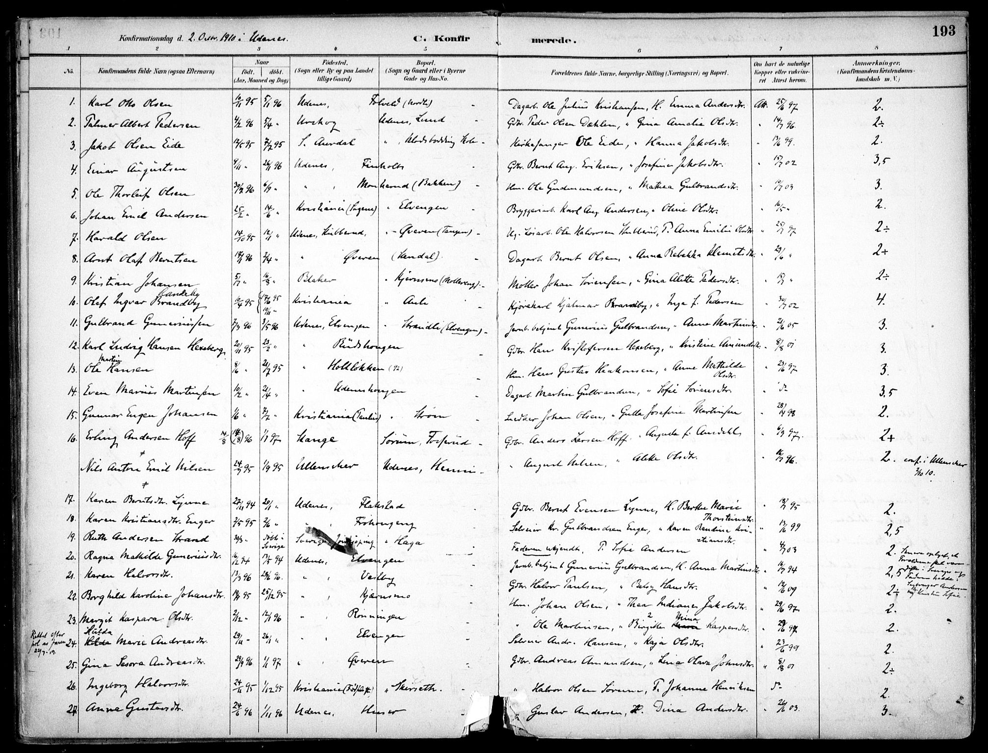 Nes prestekontor Kirkebøker, SAO/A-10410/F/Fc/L0002: Parish register (official) no. IIi 2, 1882-1916, p. 193