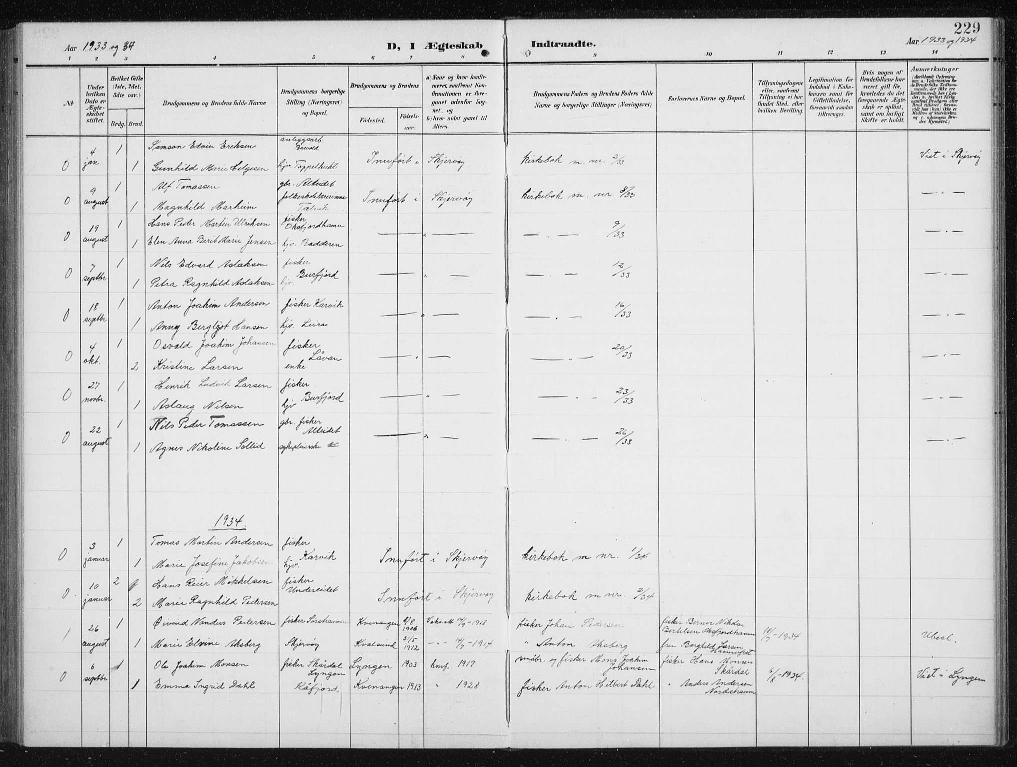 Skjervøy sokneprestkontor, SATØ/S-1300/H/Ha/Hab/L0017klokker: Parish register (copy) no. 17, 1906-1941, p. 229