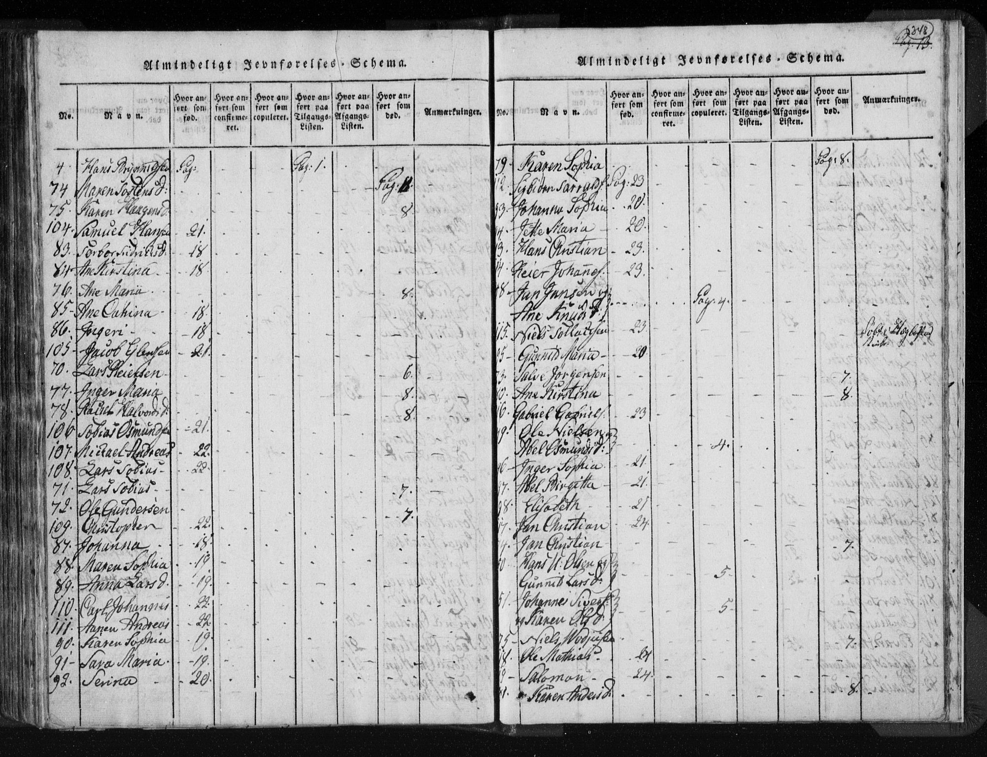 Kvinesdal sokneprestkontor, AV/SAK-1111-0026/F/Fa/Fab/L0003: Parish register (official) no. A 3, 1815-1829, p. 348