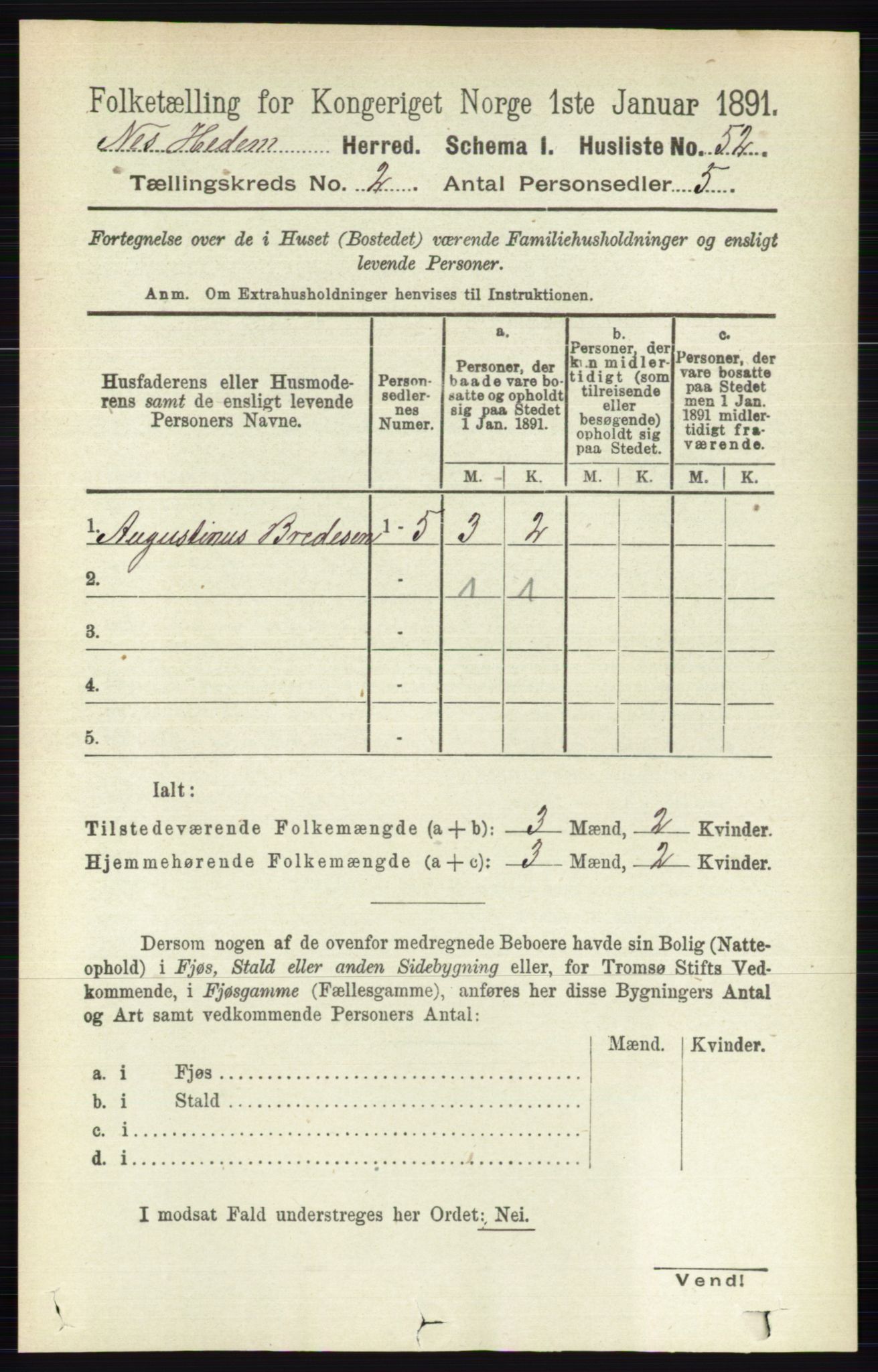 RA, 1891 census for 0411 Nes, 1891, p. 1056