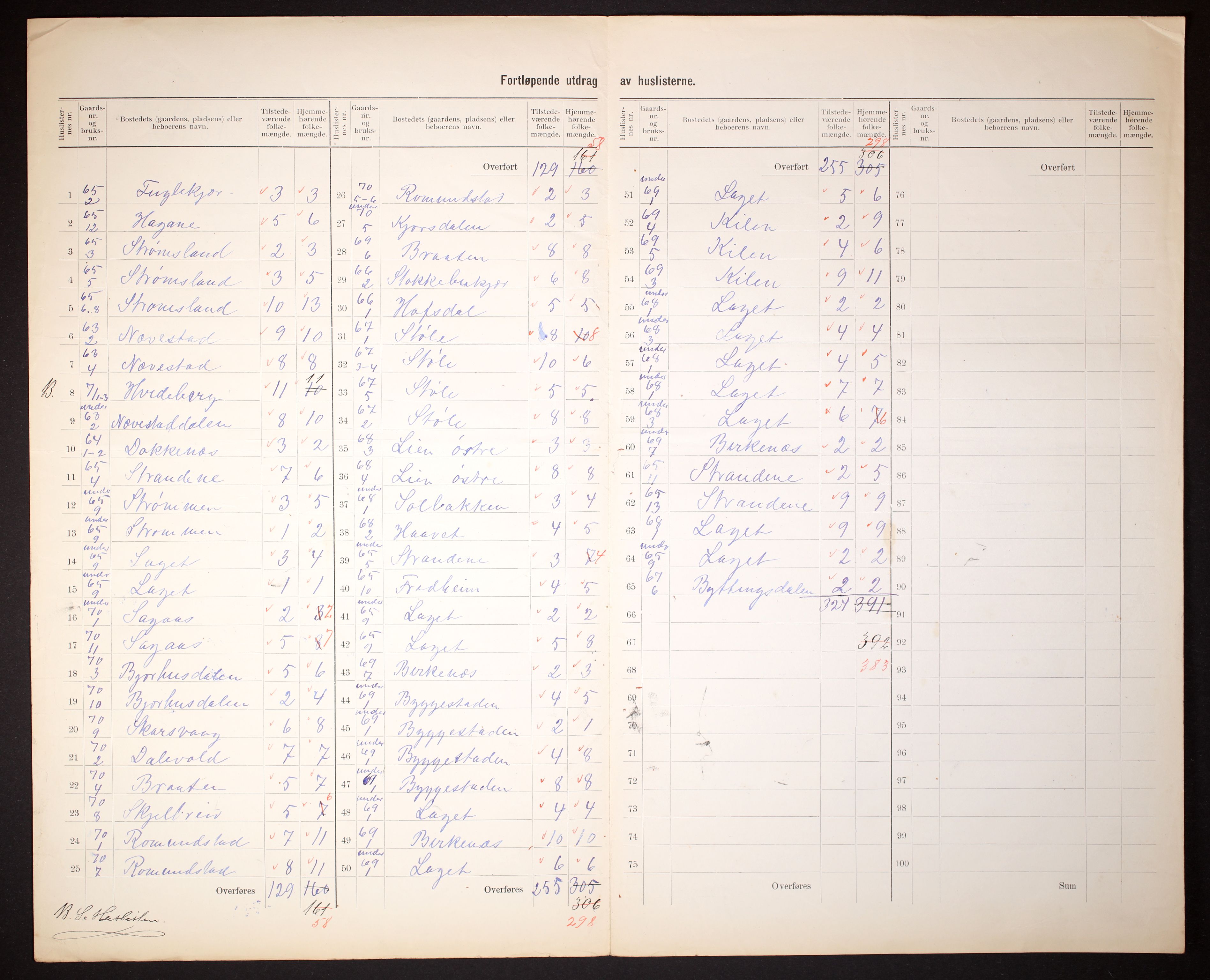 RA, 1910 census for Holt, 1910, p. 6