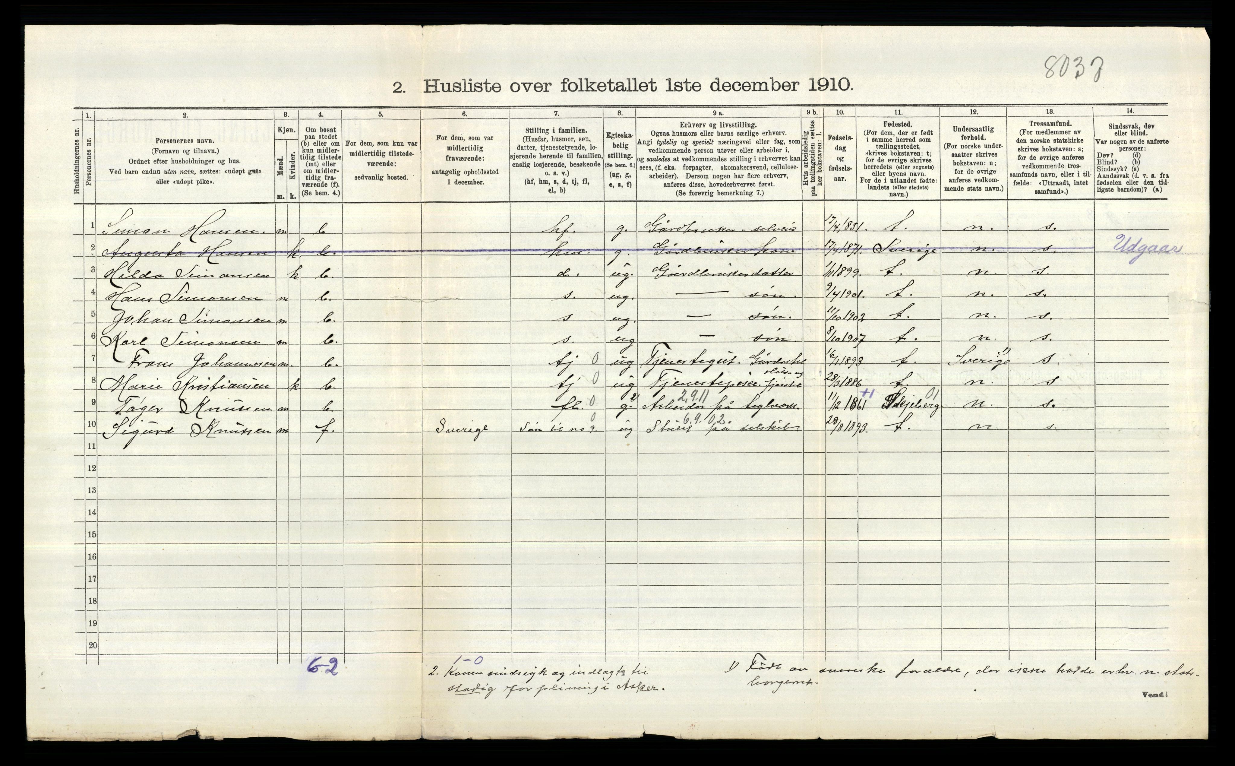 RA, 1910 census for Tune, 1910, p. 2515