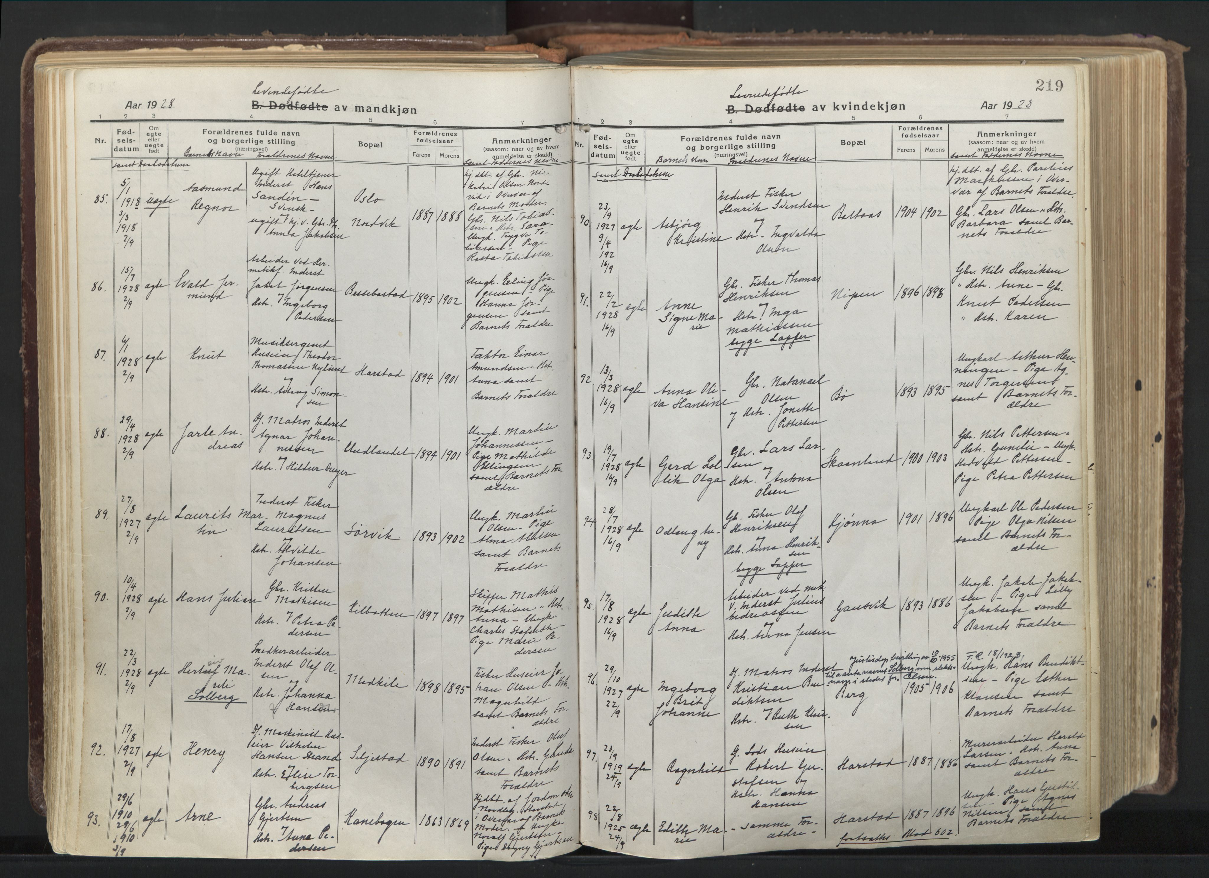 Trondenes sokneprestkontor, AV/SATØ-S-1319/H/Ha/L0019kirke: Parish register (official) no. 19, 1919-1928, p. 219