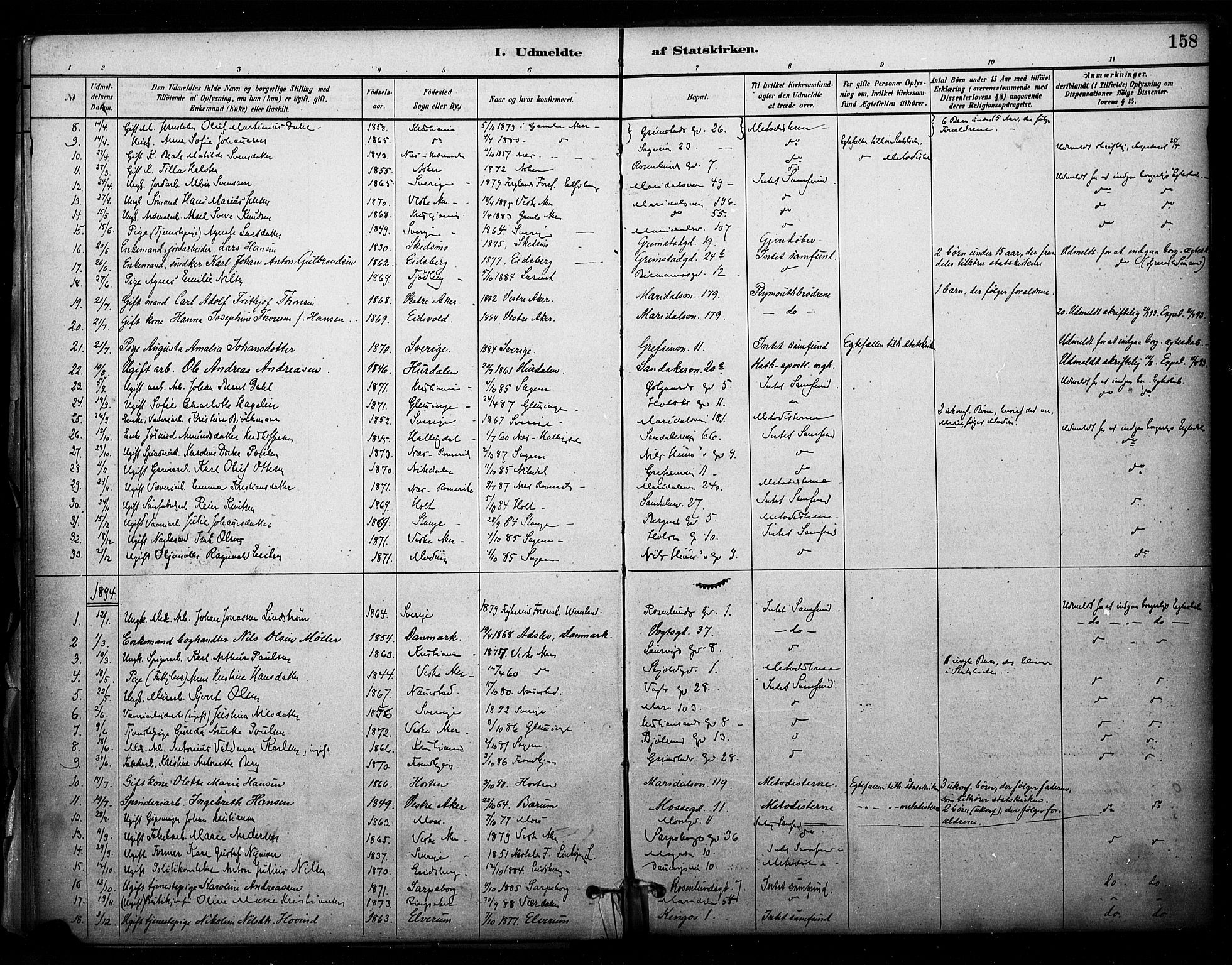 Sagene prestekontor Kirkebøker, SAO/A-10796/F/L0003: Parish register (official) no. 3, 1880-1922, p. 158
