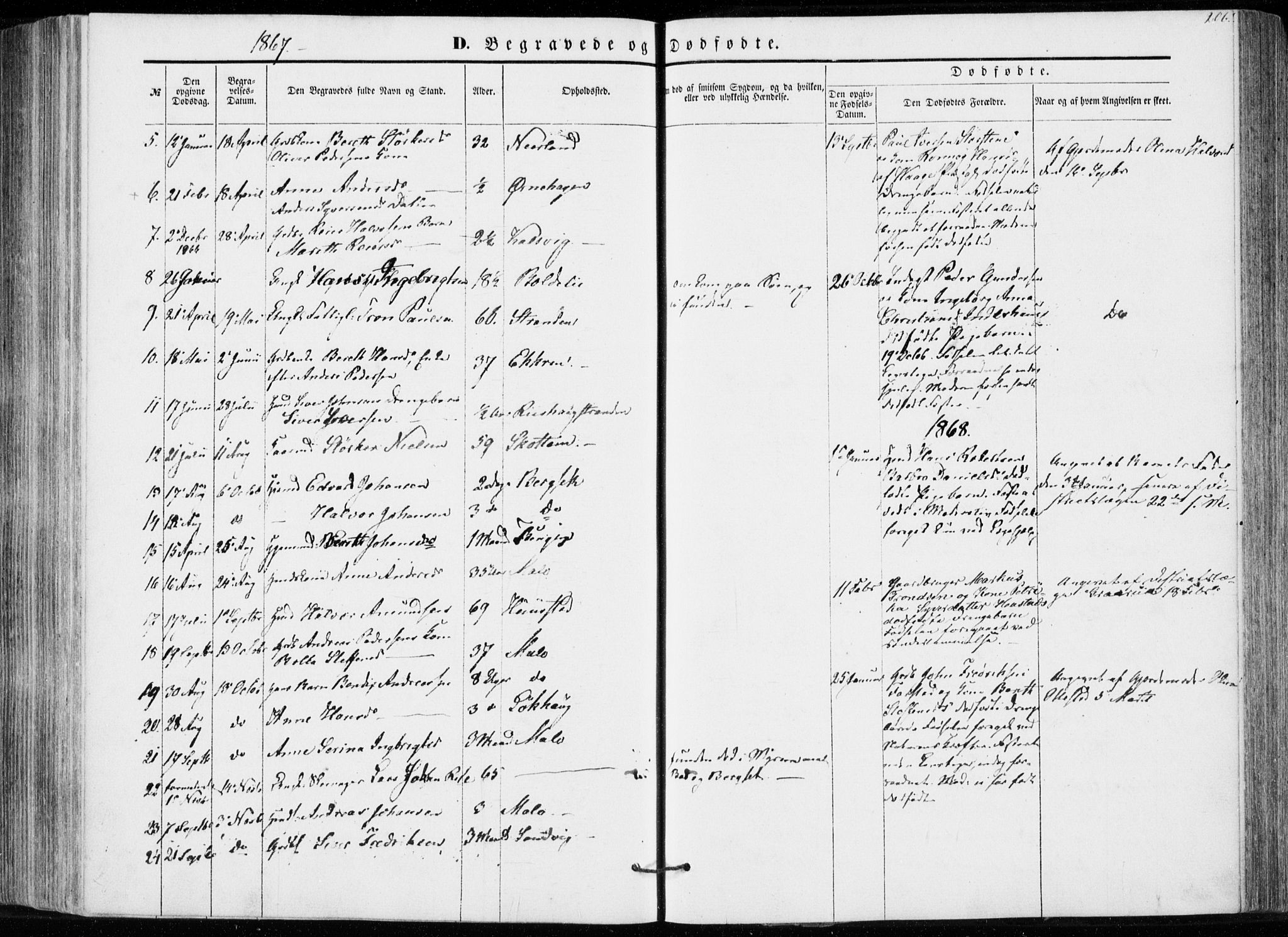 Ministerialprotokoller, klokkerbøker og fødselsregistre - Møre og Romsdal, AV/SAT-A-1454/566/L0767: Parish register (official) no. 566A06, 1852-1868, p. 206