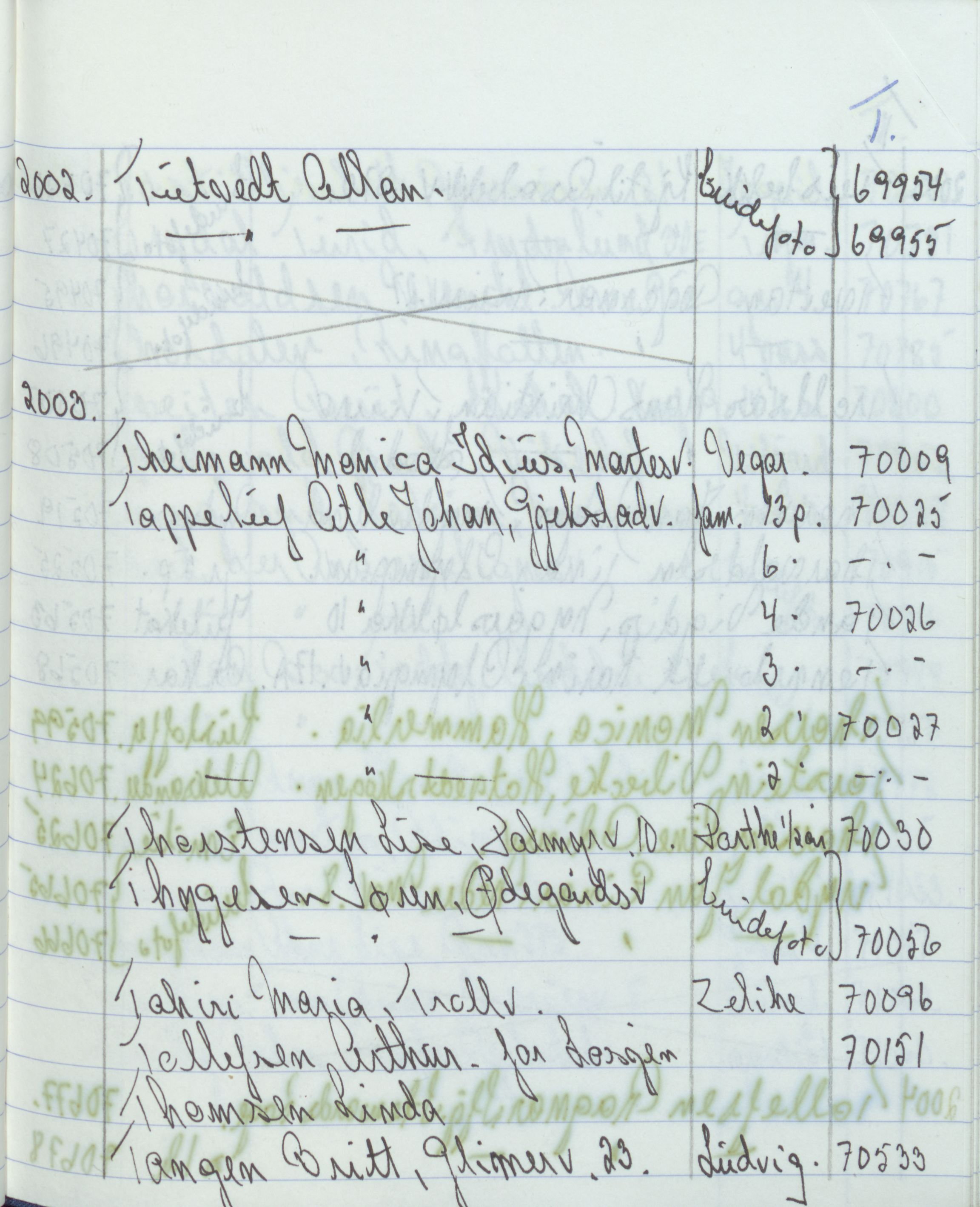 Pa 1494 - Jørgensen, Antonius. Fotograf, VEMU/A-2760/F/Fa, 1927-2004, p. 4026