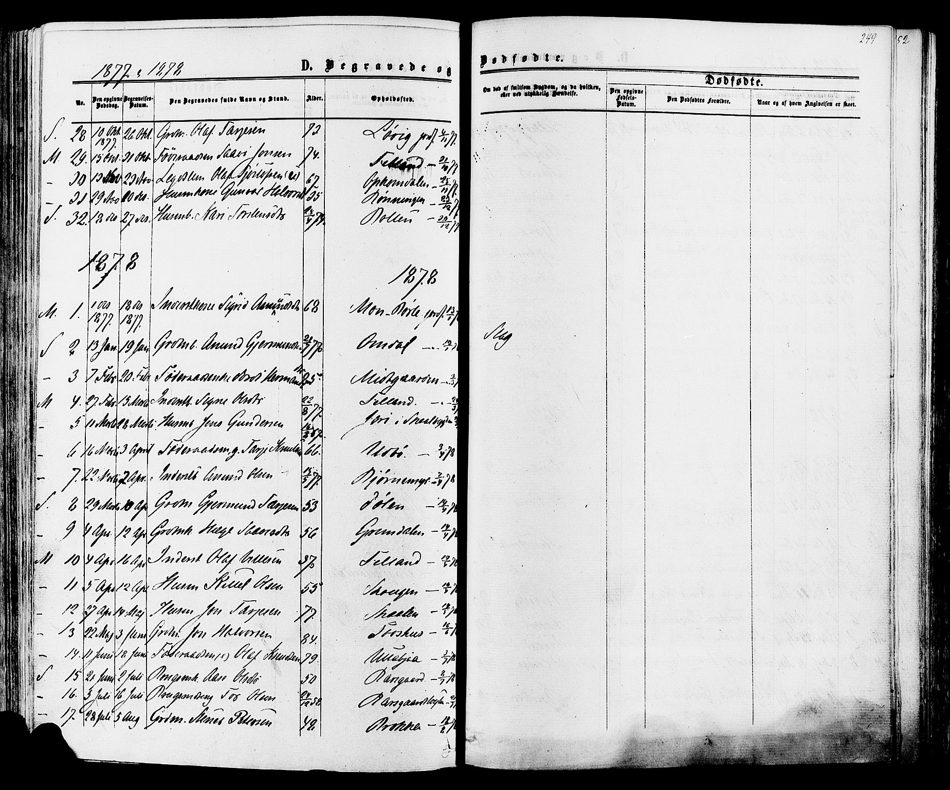 Mo kirkebøker, SAKO/A-286/F/Fa/L0006: Parish register (official) no. I 6, 1865-1885, p. 249
