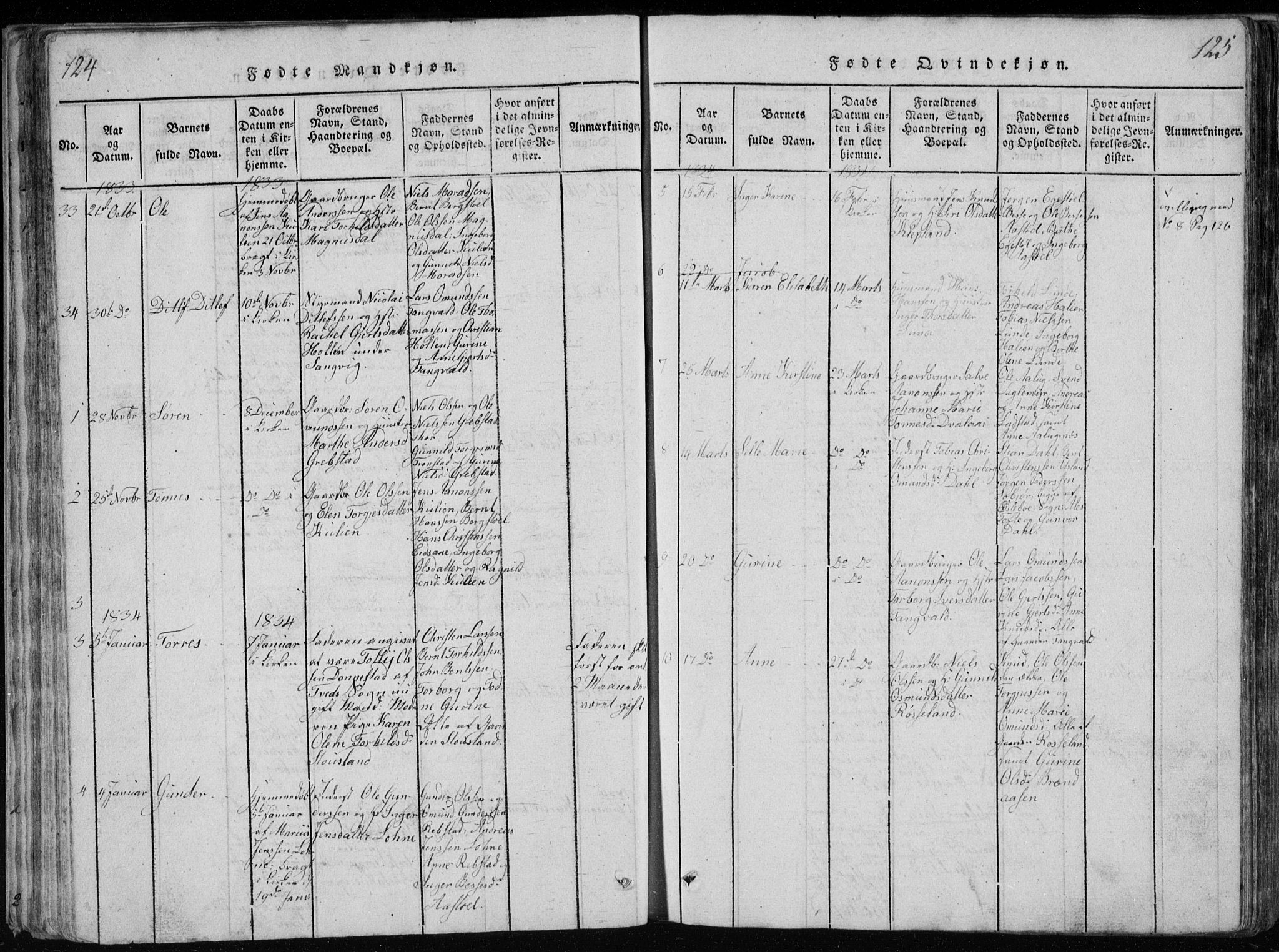 Søgne sokneprestkontor, AV/SAK-1111-0037/F/Fb/Fbb/L0002: Parish register (copy) no. B 2, 1821-1838, p. 124-125