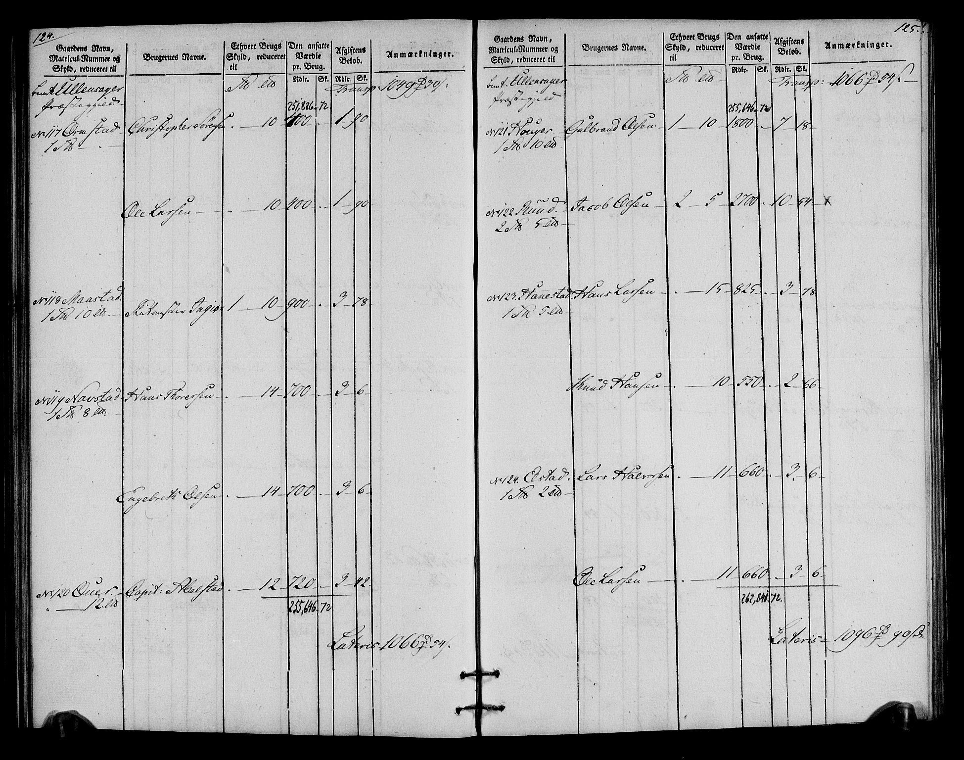 Rentekammeret inntil 1814, Realistisk ordnet avdeling, AV/RA-EA-4070/N/Ne/Nea/L0023: Øvre Romerike fogderi. Oppebørselsregister, 1803-1804, p. 64