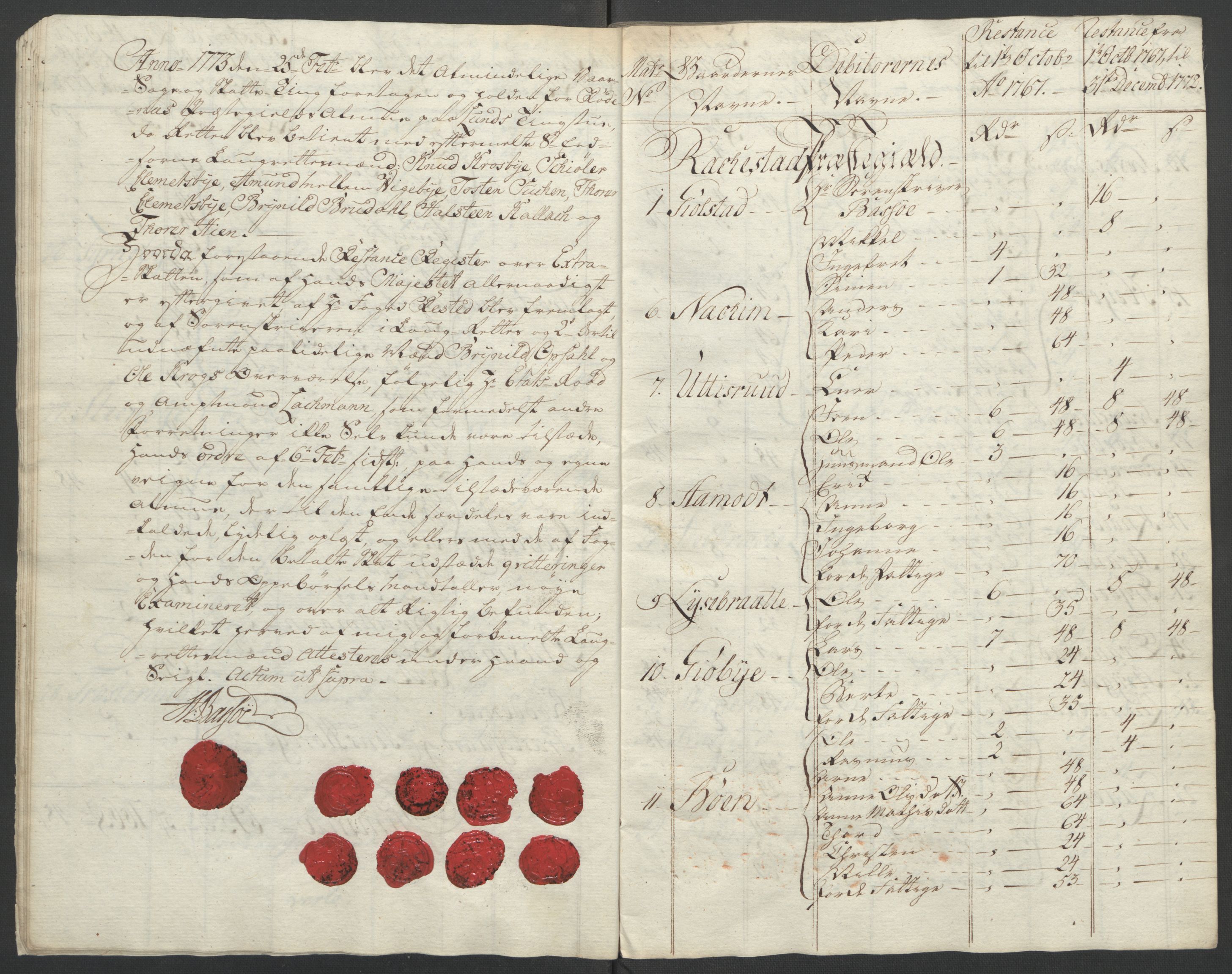 Rentekammeret inntil 1814, Reviderte regnskaper, Fogderegnskap, AV/RA-EA-4092/R07/L0413: Ekstraskatten Rakkestad, Heggen og Frøland, 1762-1772, p. 542