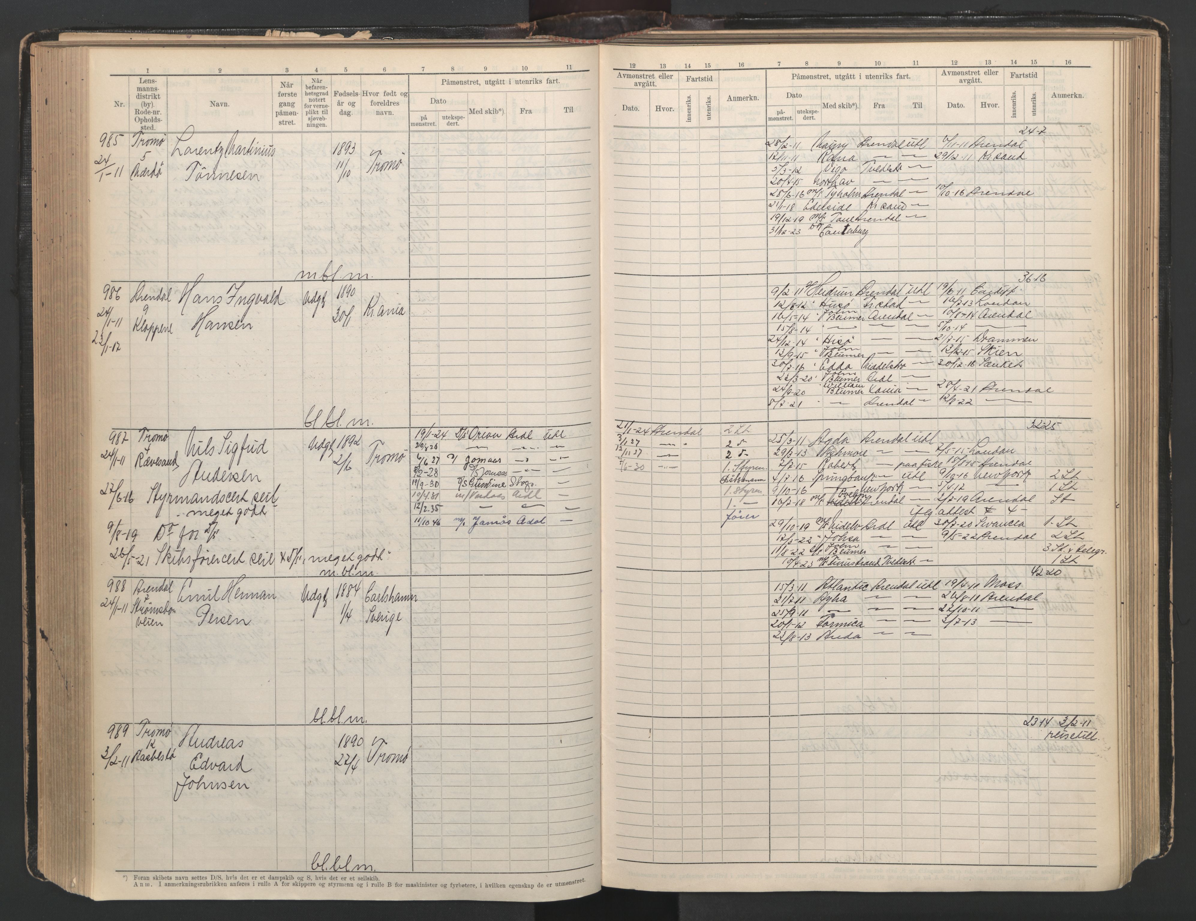 Arendal mønstringskrets, AV/SAK-2031-0012/F/Fb/L0003: Hovedrulle A nr 1-2495, E-4, 1899-1949, p. 203