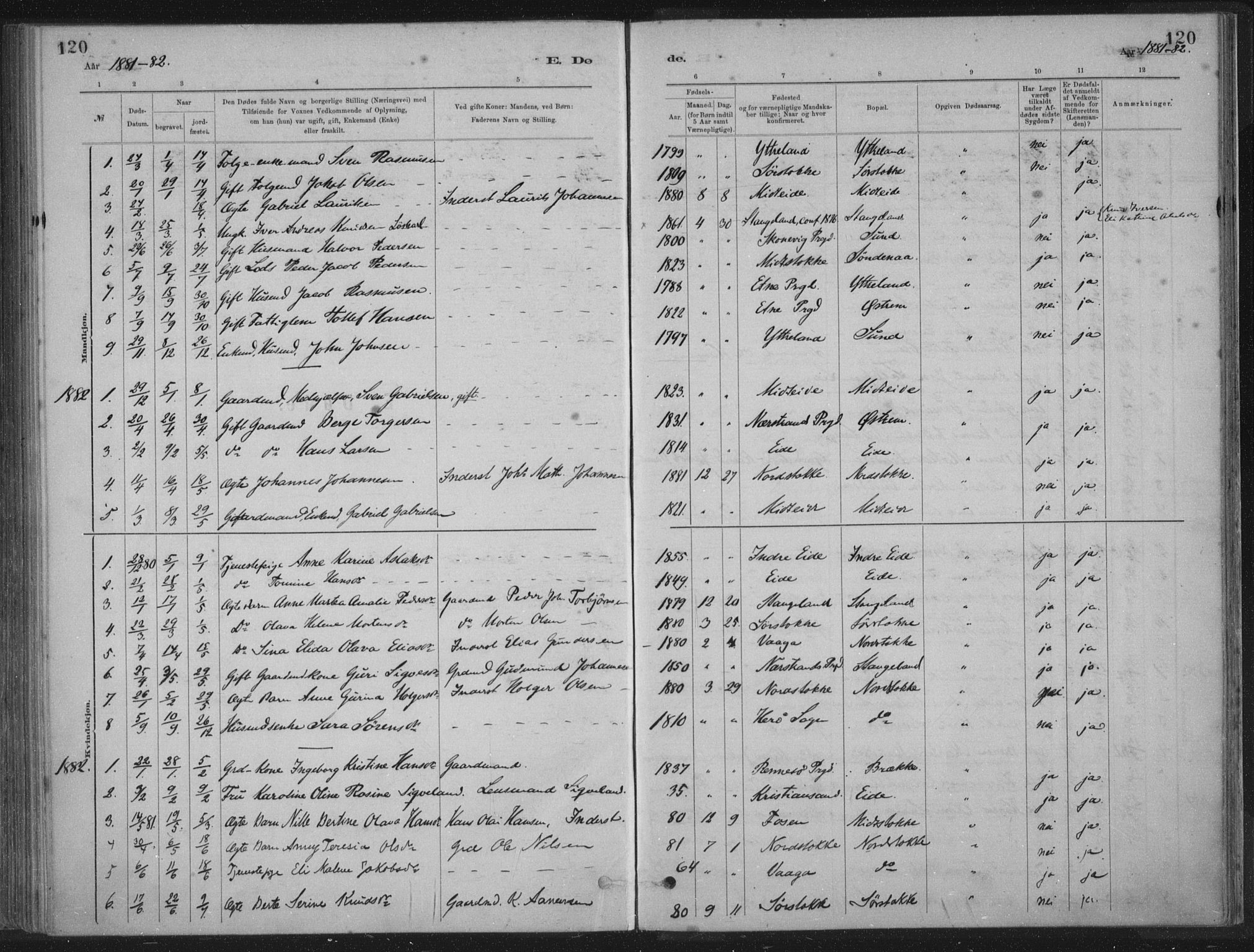 Kopervik sokneprestkontor, SAST/A-101850/H/Ha/Haa/L0002: Parish register (official) no. A 2, 1880-1912, p. 120