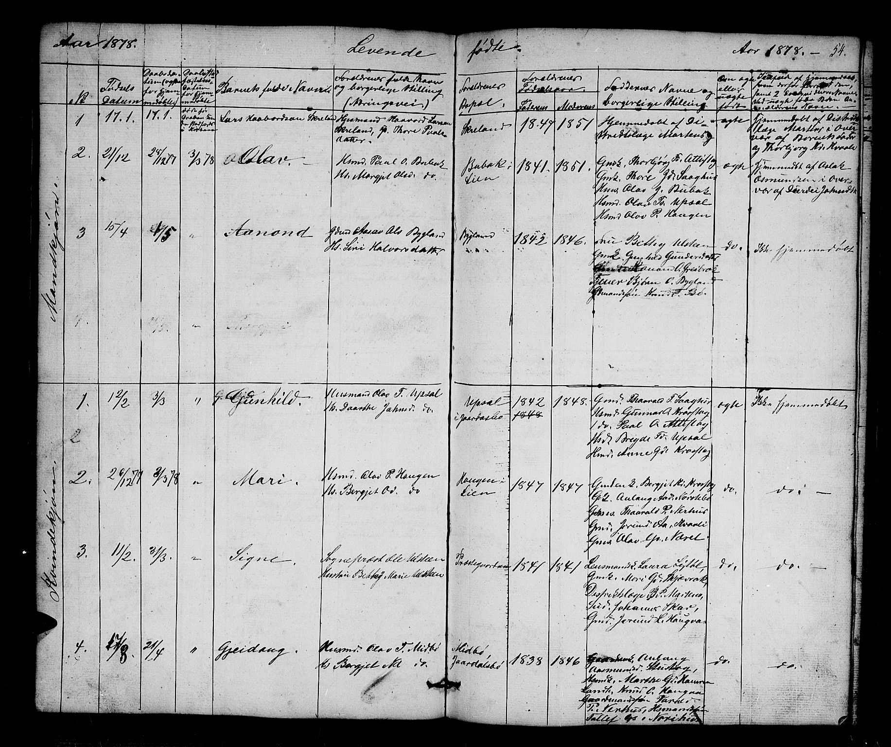 Bygland sokneprestkontor, AV/SAK-1111-0006/F/Fb/Fbb/L0002: Parish register (copy) no. B 2, 1848-1886, p. 54