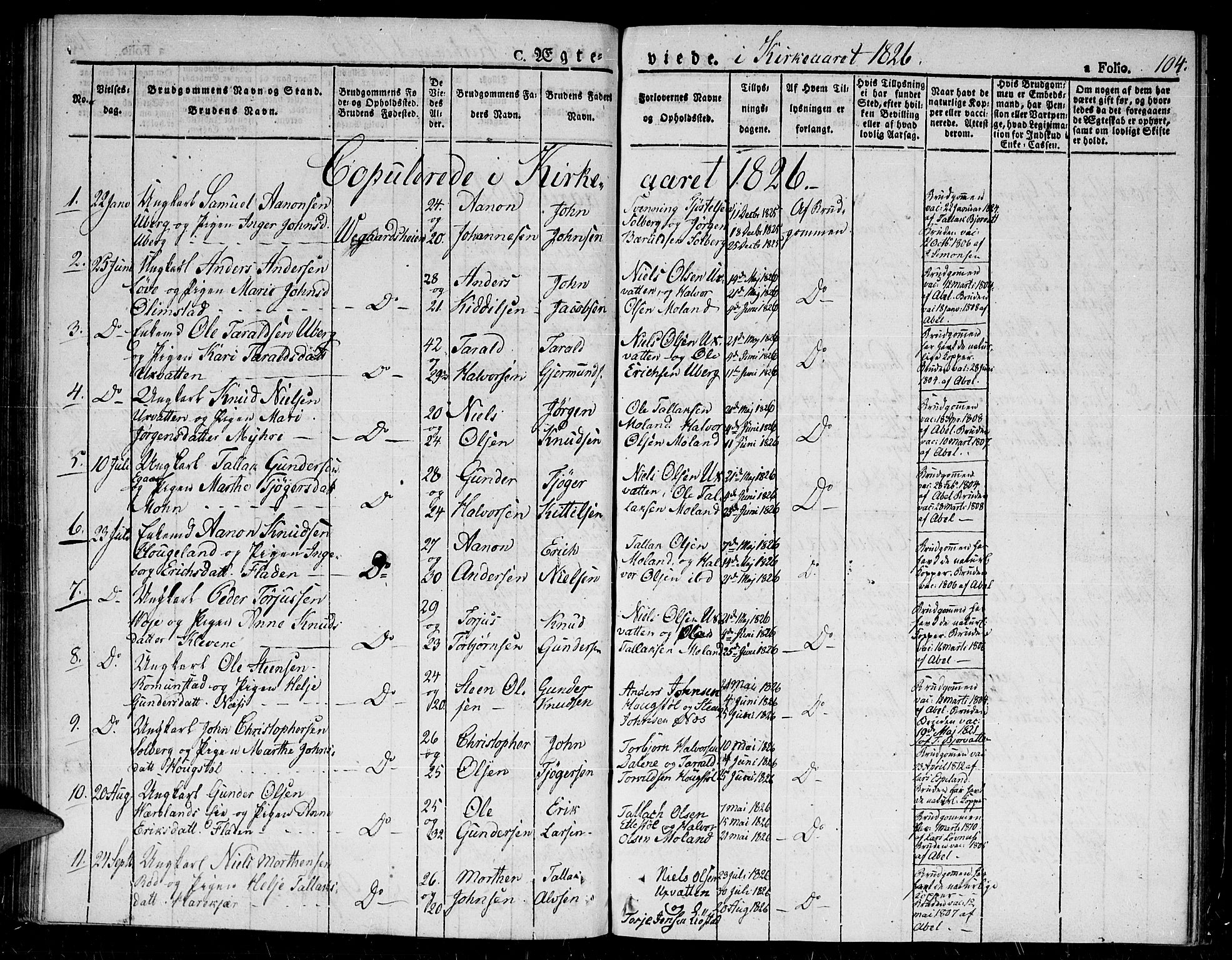 Gjerstad sokneprestkontor, SAK/1111-0014/F/Fa/Fab/L0001: Parish register (official) no. A 1, 1820-1835, p. 104