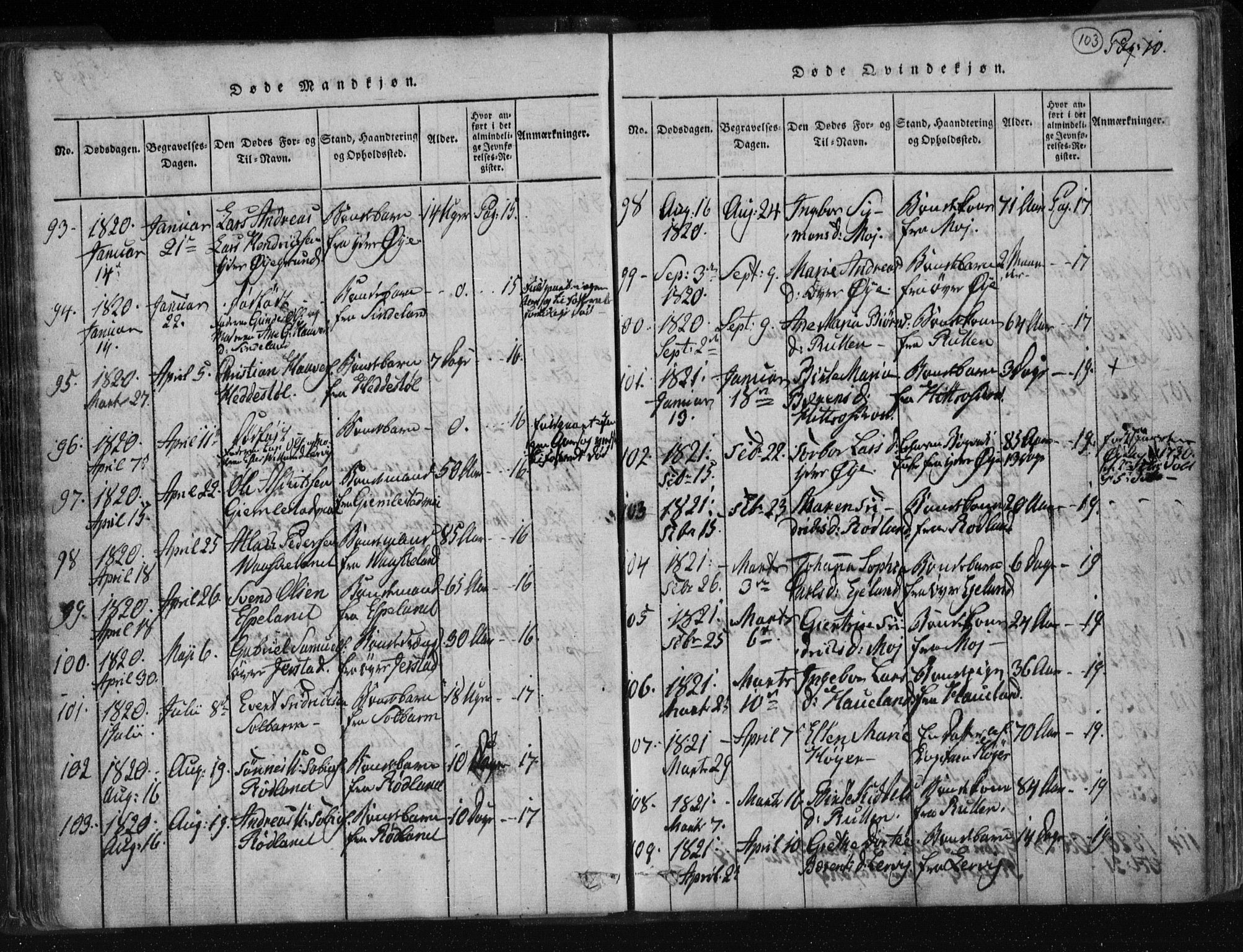 Kvinesdal sokneprestkontor, AV/SAK-1111-0026/F/Fa/Fab/L0003: Parish register (official) no. A 3, 1815-1829, p. 103