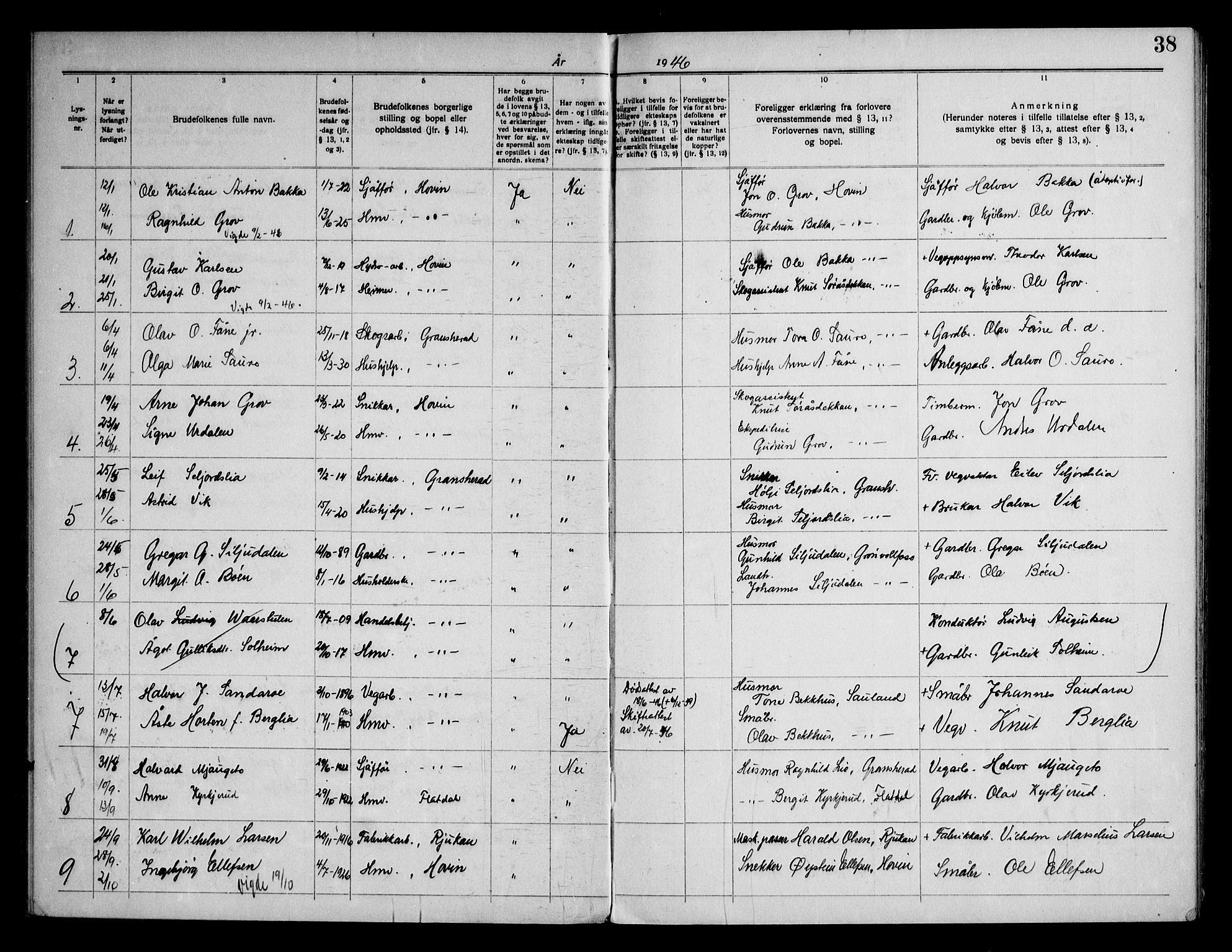 Gransherad kirkebøker, AV/SAKO-A-267/H/Ha/L0001: Banns register no. 1, 1919-1972, p. 38