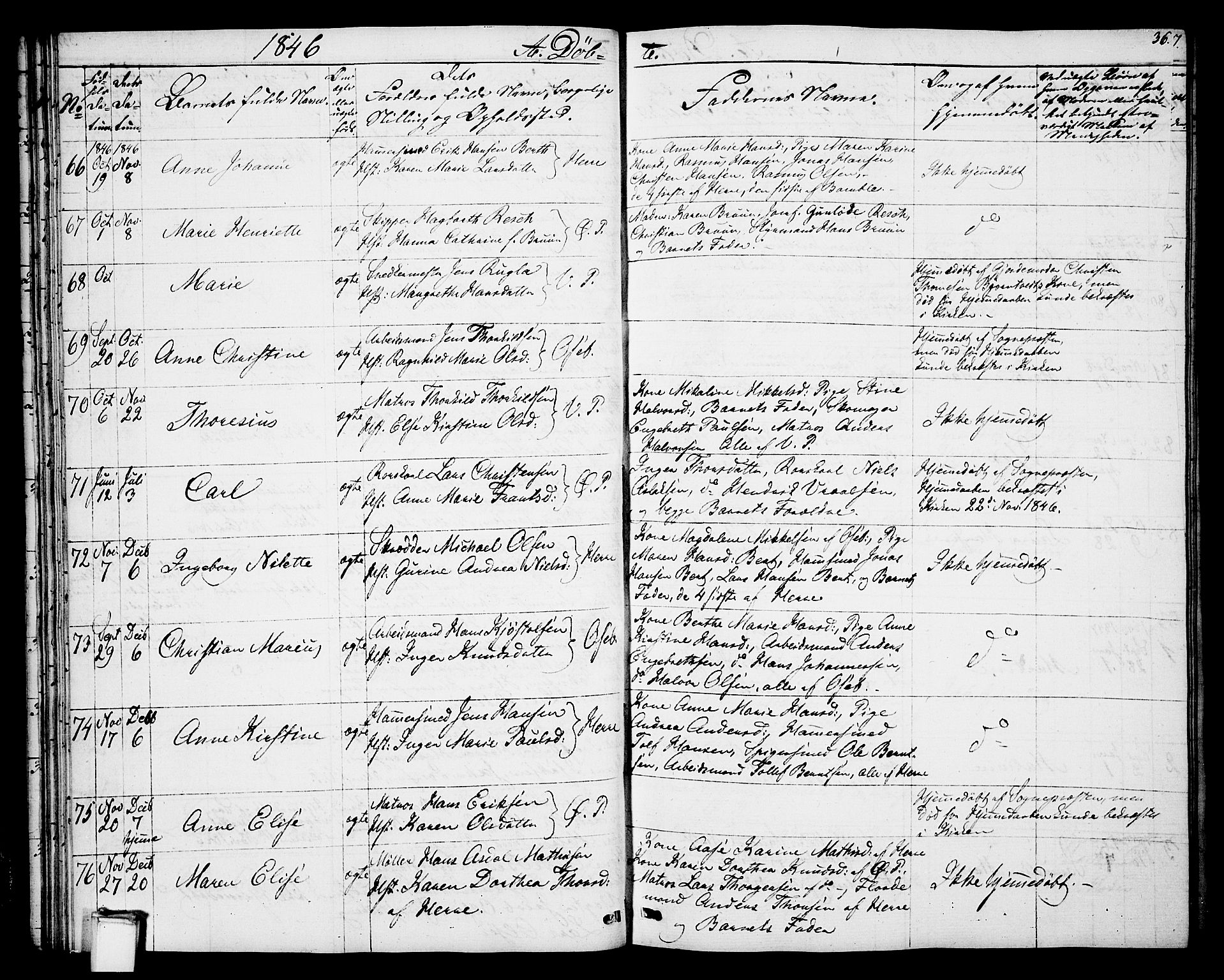Porsgrunn kirkebøker , SAKO/A-104/G/Gb/L0003: Parish register (copy) no. II 3, 1841-1852, p. 36