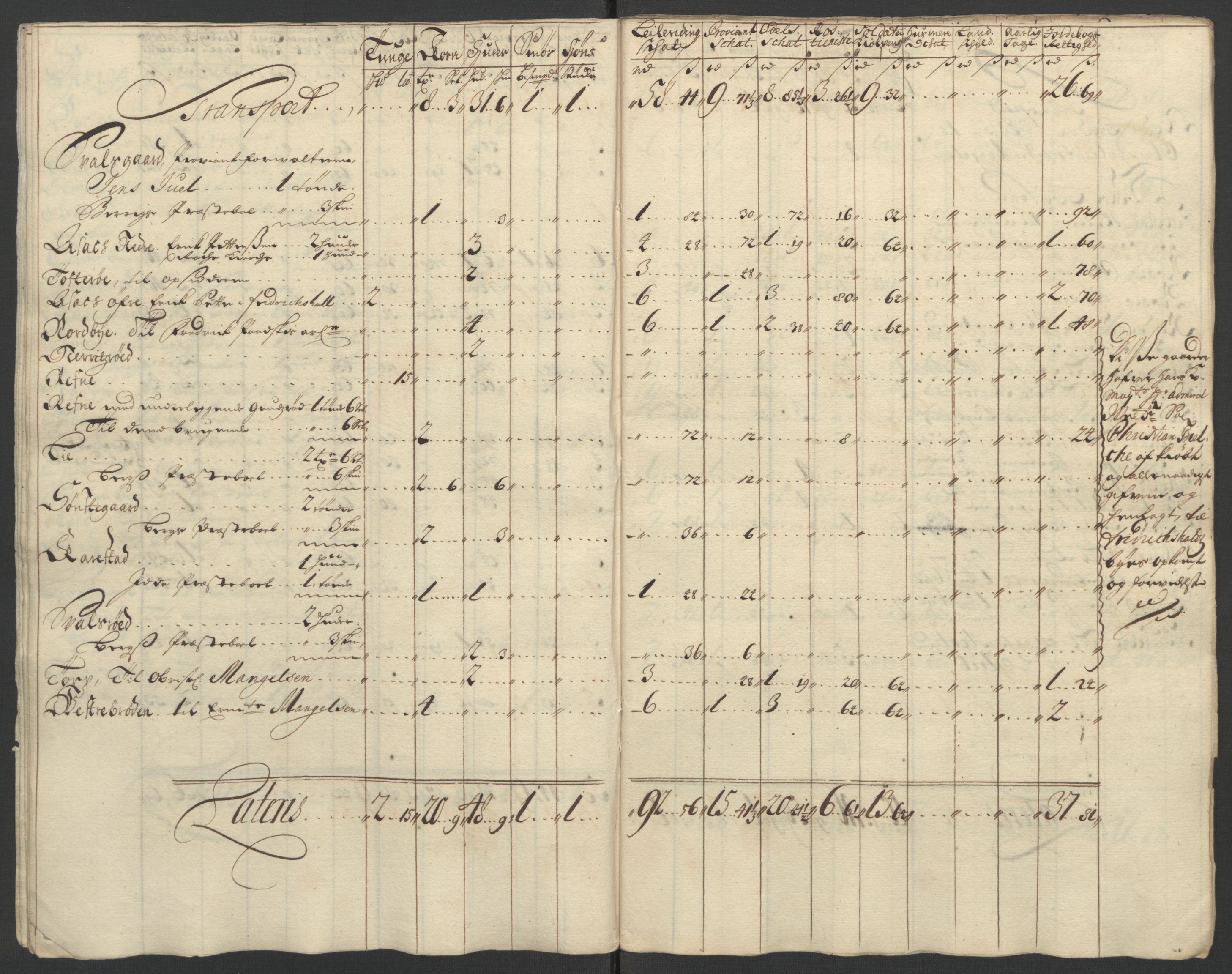 Rentekammeret inntil 1814, Reviderte regnskaper, Fogderegnskap, AV/RA-EA-4092/R01/L0015: Fogderegnskap Idd og Marker, 1700-1701, p. 80