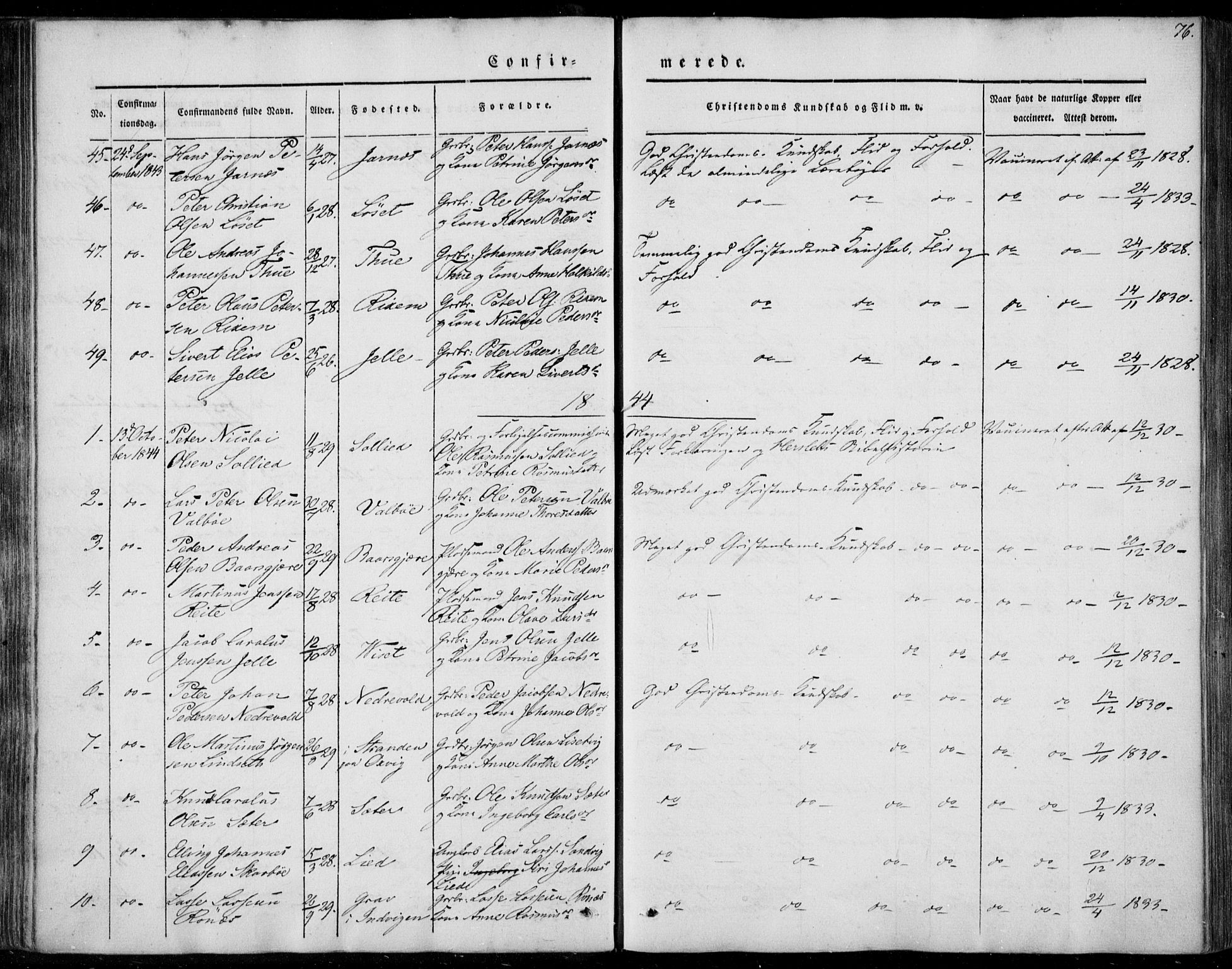 Ministerialprotokoller, klokkerbøker og fødselsregistre - Møre og Romsdal, SAT/A-1454/522/L0312: Parish register (official) no. 522A07, 1843-1851, p. 76
