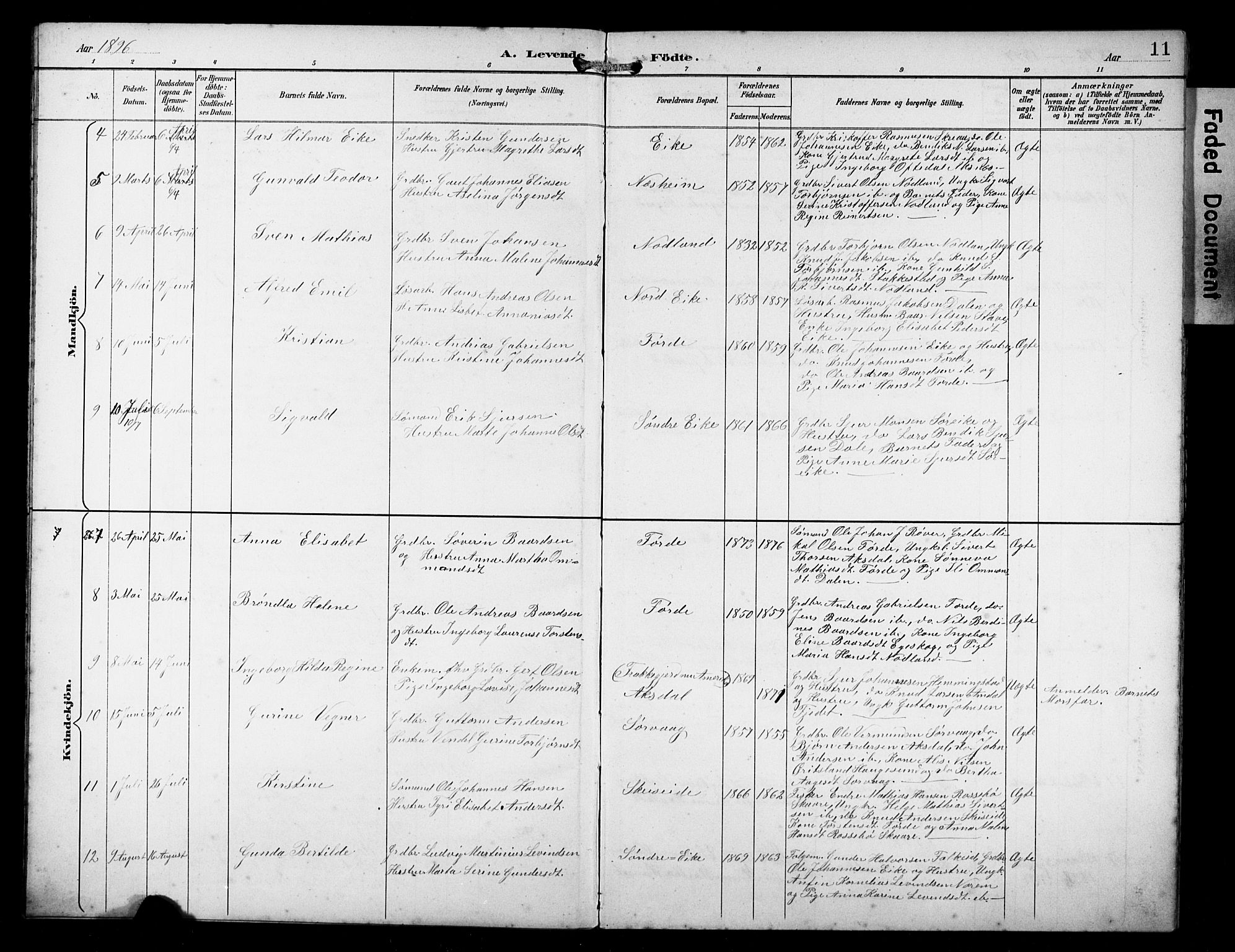 Avaldsnes sokneprestkontor, SAST/A -101851/H/Ha/Hab/L0011: Parish register (copy) no. B 11, 1893-1929, p. 11