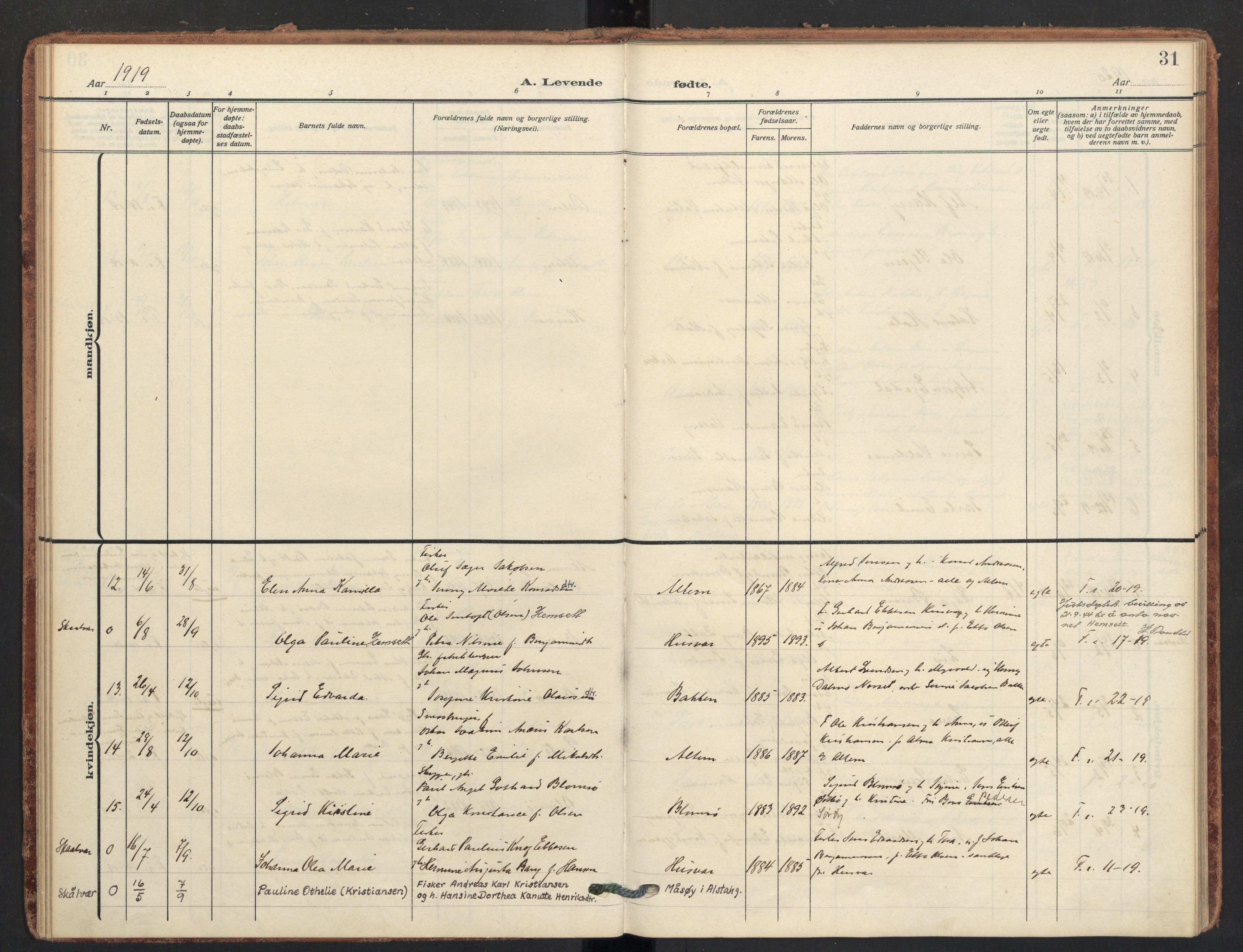 Ministerialprotokoller, klokkerbøker og fødselsregistre - Nordland, AV/SAT-A-1459/830/L0455: Parish register (official) no. 830A19, 1912-1942, p. 31