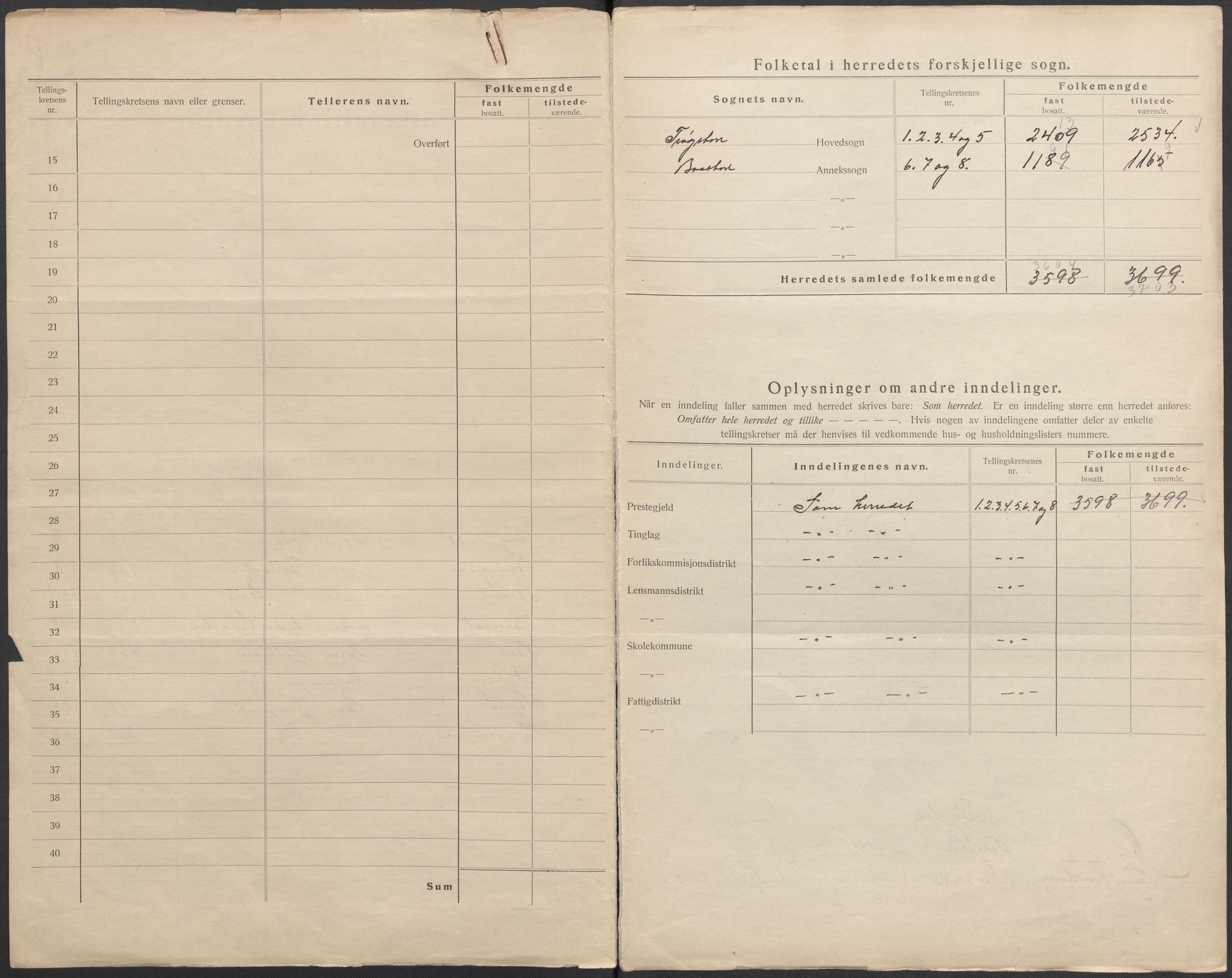 SAO, 1920 census for Trøgstad, 1920, p. 3