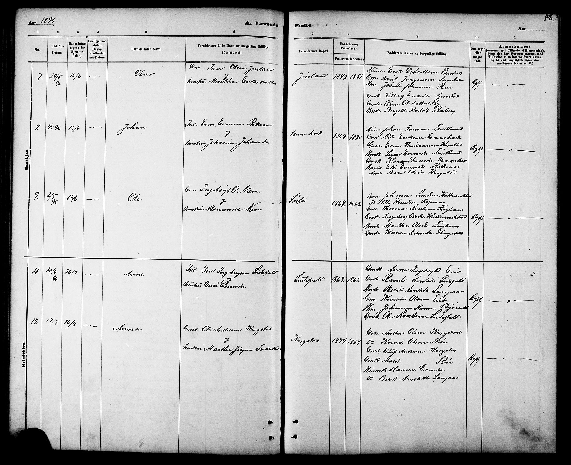 Ministerialprotokoller, klokkerbøker og fødselsregistre - Sør-Trøndelag, SAT/A-1456/694/L1132: Parish register (copy) no. 694C04, 1887-1914, p. 48