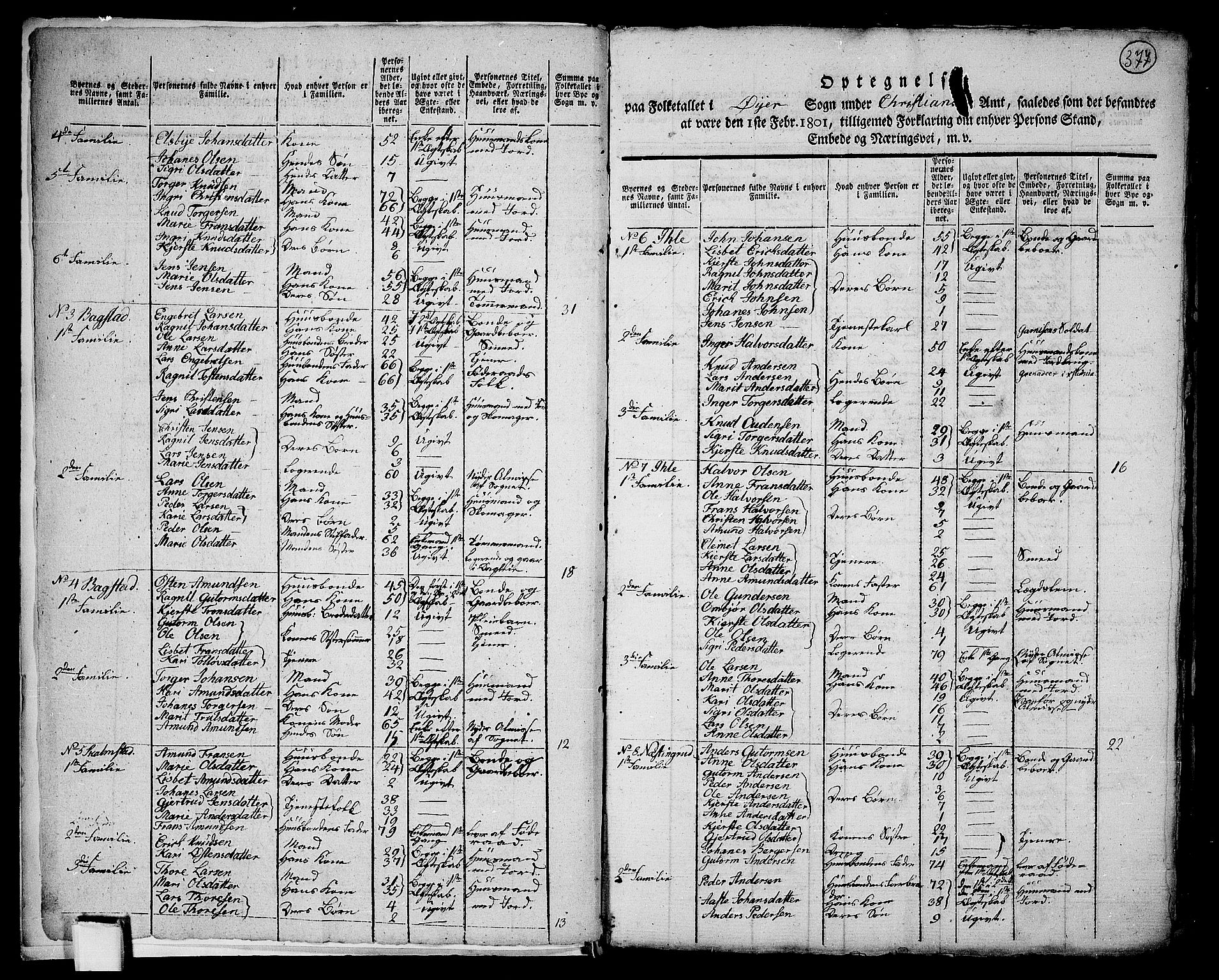 RA, 1801 census for 0521P Øyer, 1801, p. 376b-377a