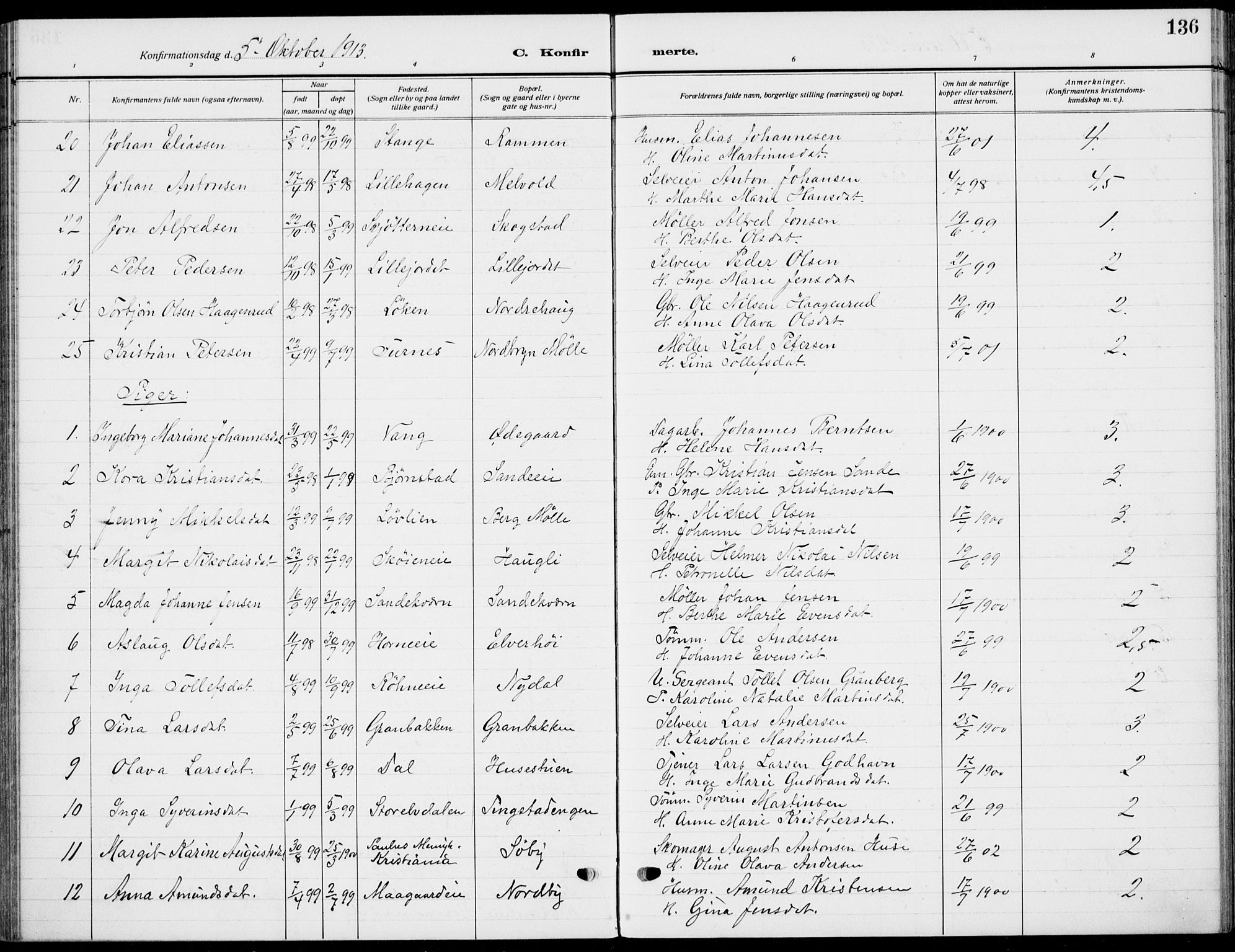 Romedal prestekontor, SAH/PREST-004/K/L0012: Parish register (official) no. 12, 1913-1935, p. 136