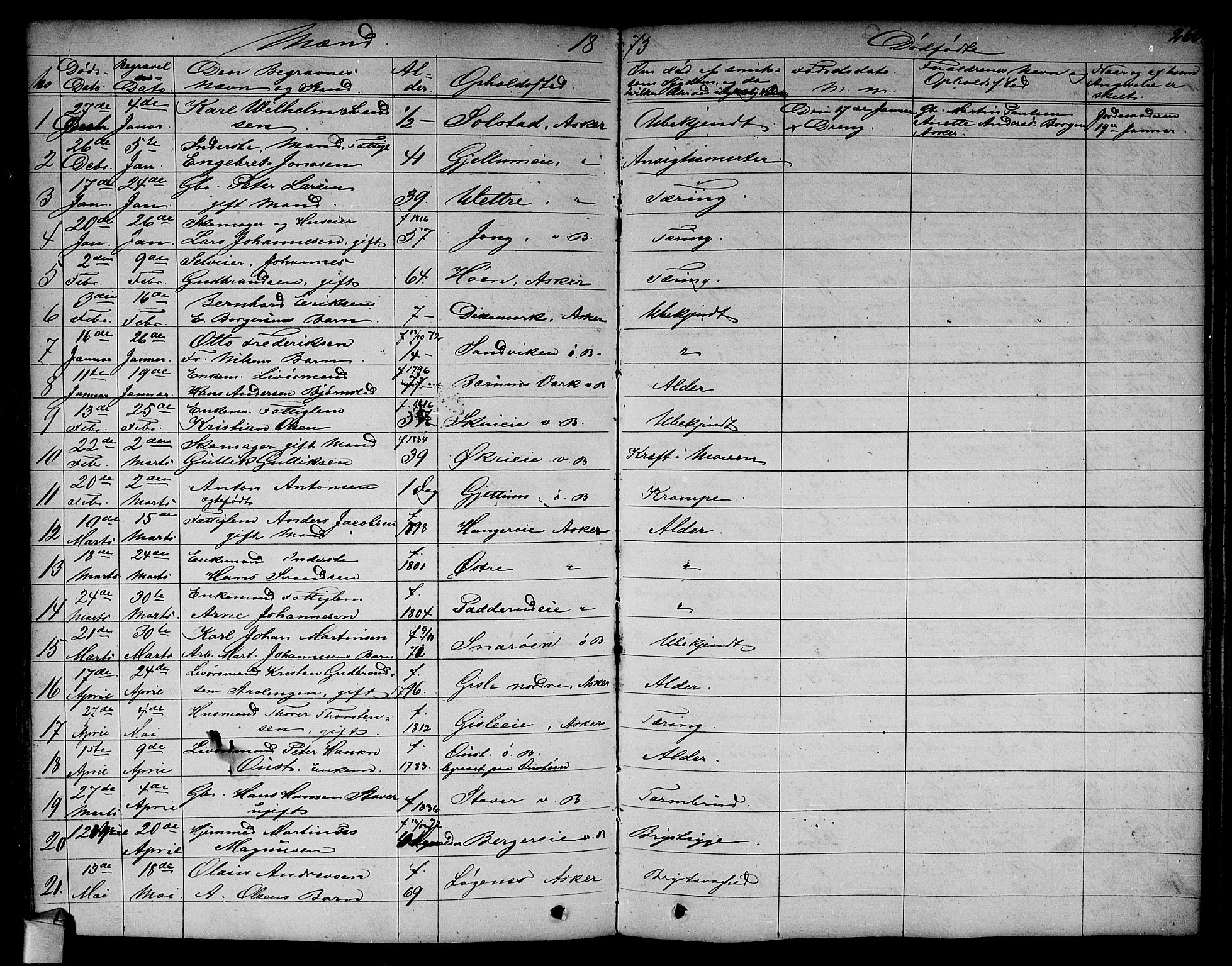 Asker prestekontor Kirkebøker, SAO/A-10256a/F/Fa/L0011: Parish register (official) no. I 11, 1825-1878, p. 266