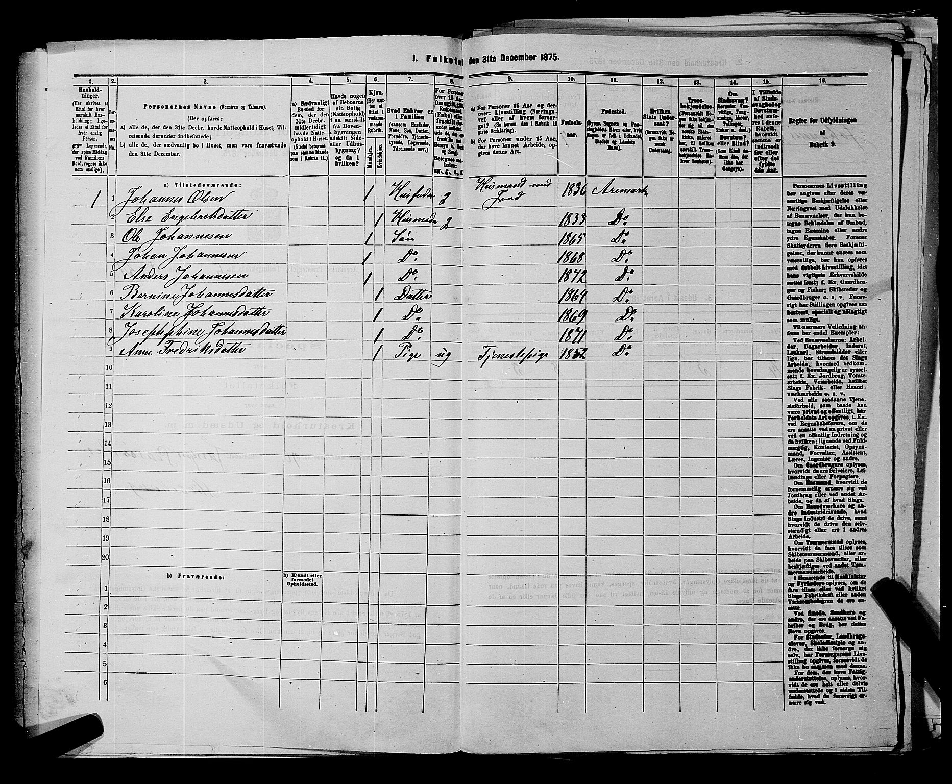 RA, 1875 census for 0118P Aremark, 1875, p. 683
