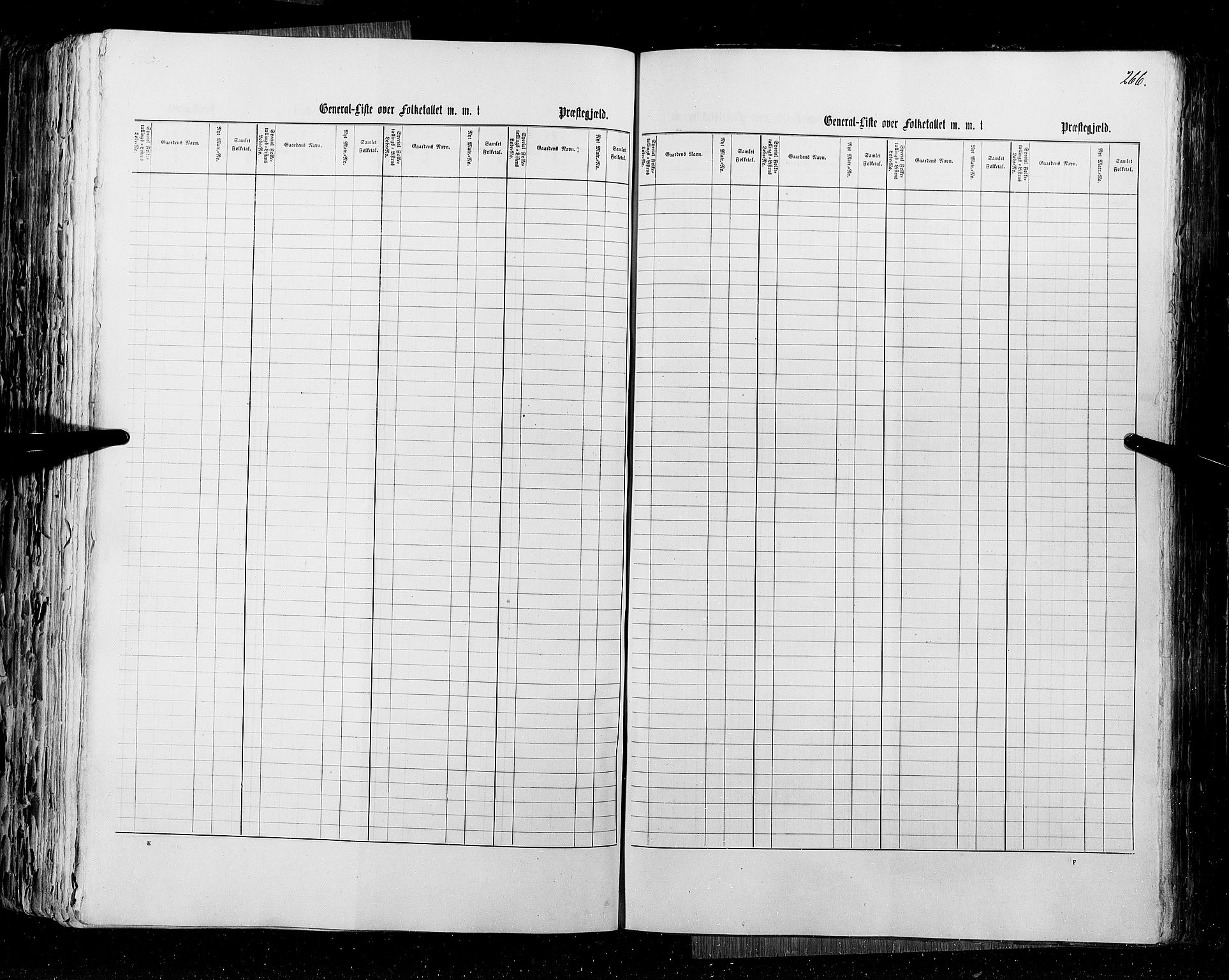 RA, Census 1855, vol. 1: Akershus amt, Smålenenes amt og Hedemarken amt, 1855, p. 266