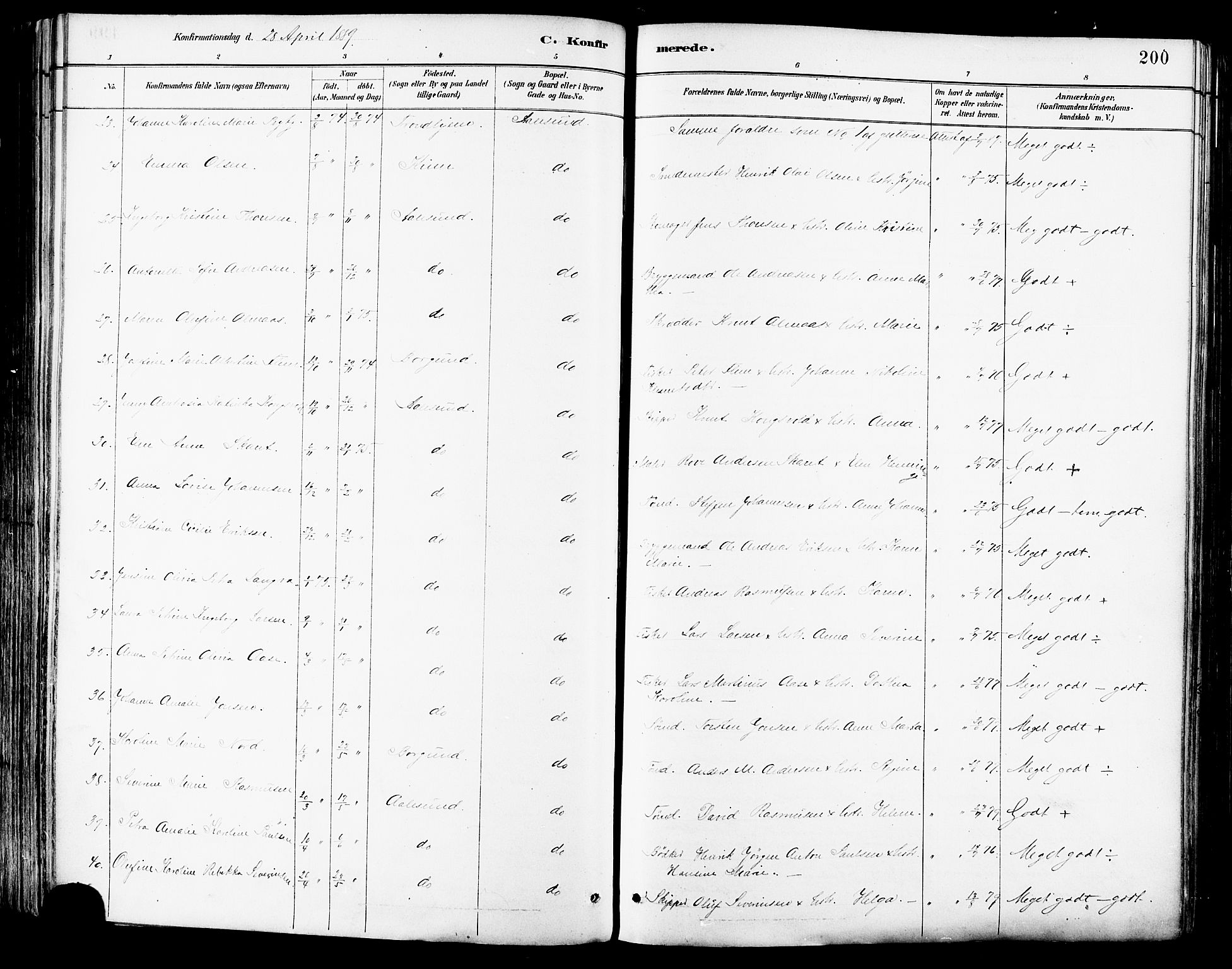 Ministerialprotokoller, klokkerbøker og fødselsregistre - Møre og Romsdal, SAT/A-1454/529/L0455: Parish register (official) no. 529A05, 1885-1893, p. 200