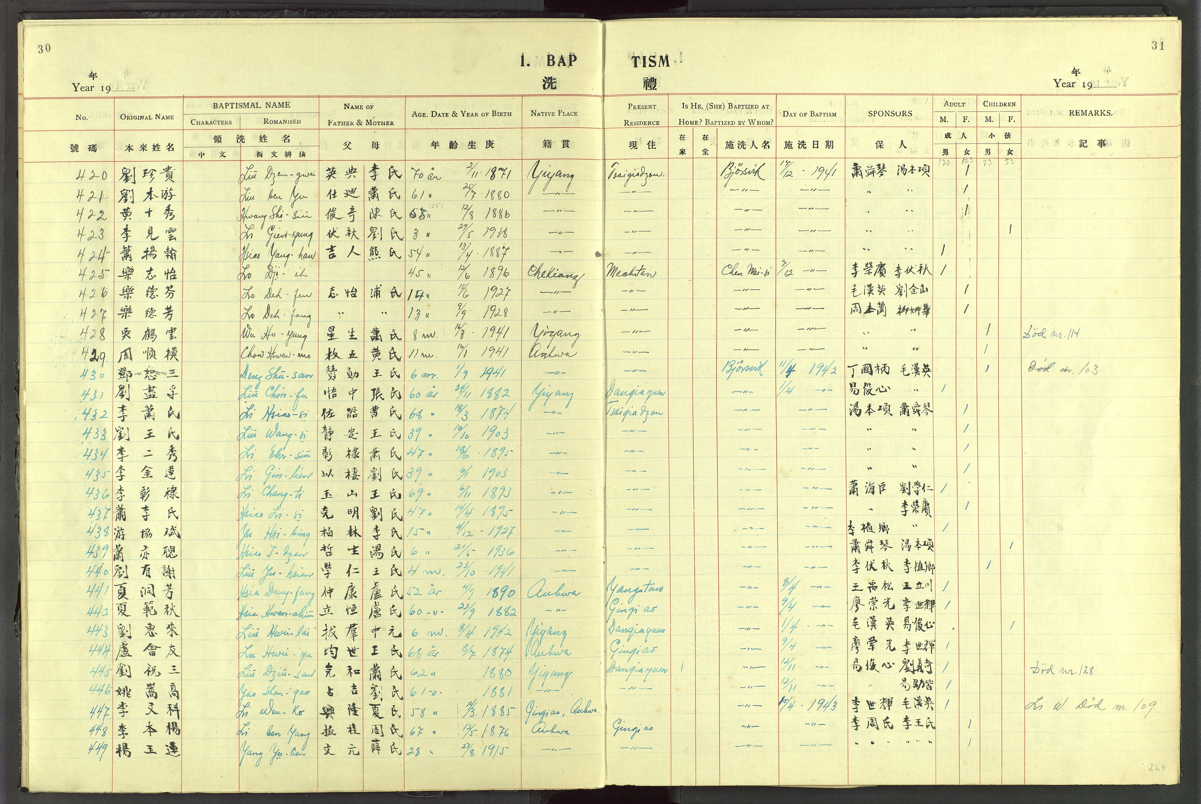 Det Norske Misjonsselskap - utland - Kina (Hunan), VID/MA-A-1065/Dm/L0072: Parish register (official) no. 110, 1911-1948, p. 30-31