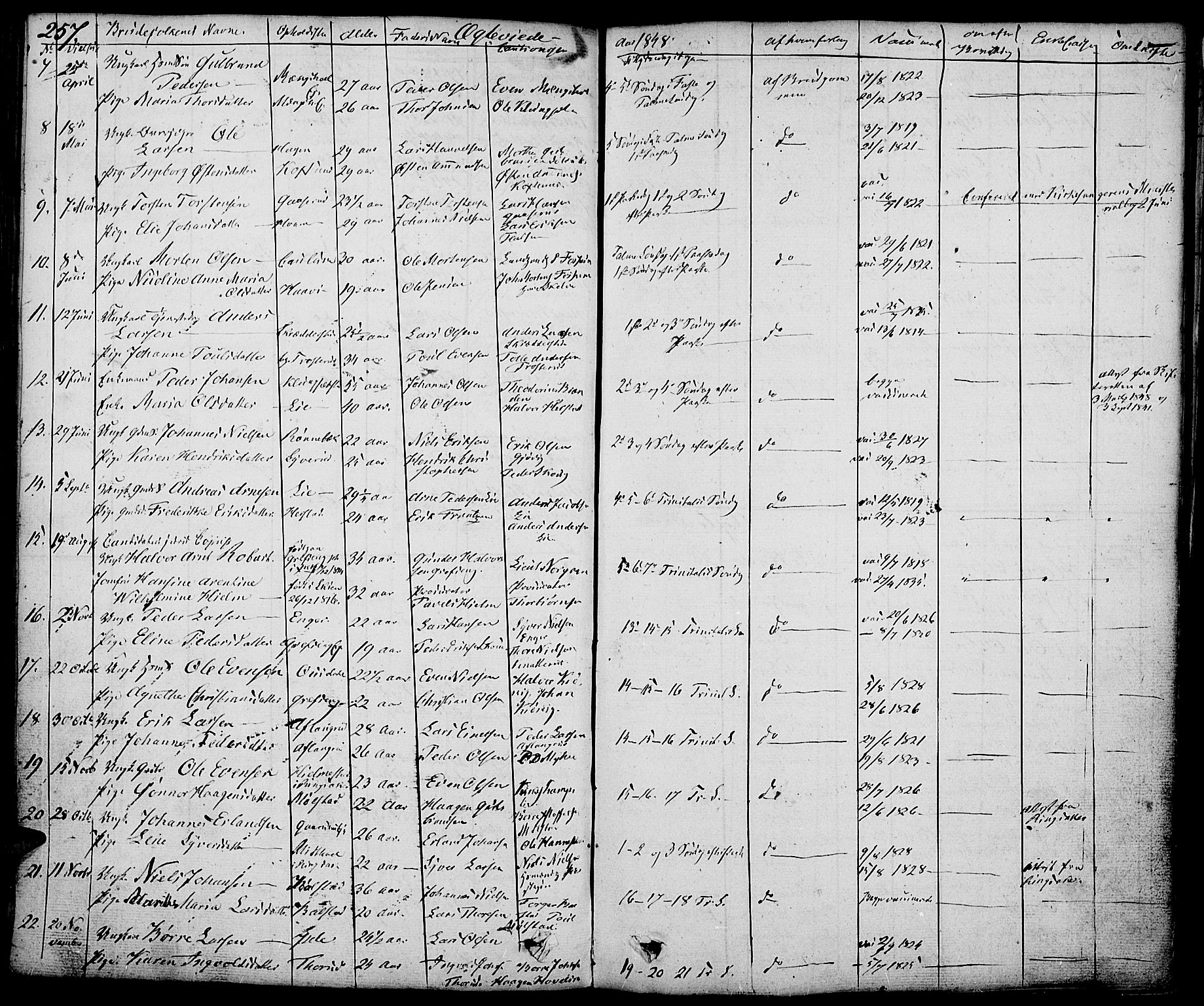 Nes prestekontor, Hedmark, SAH/PREST-020/K/Ka/L0003: Parish register (official) no. 3, 1827-1851, p. 257
