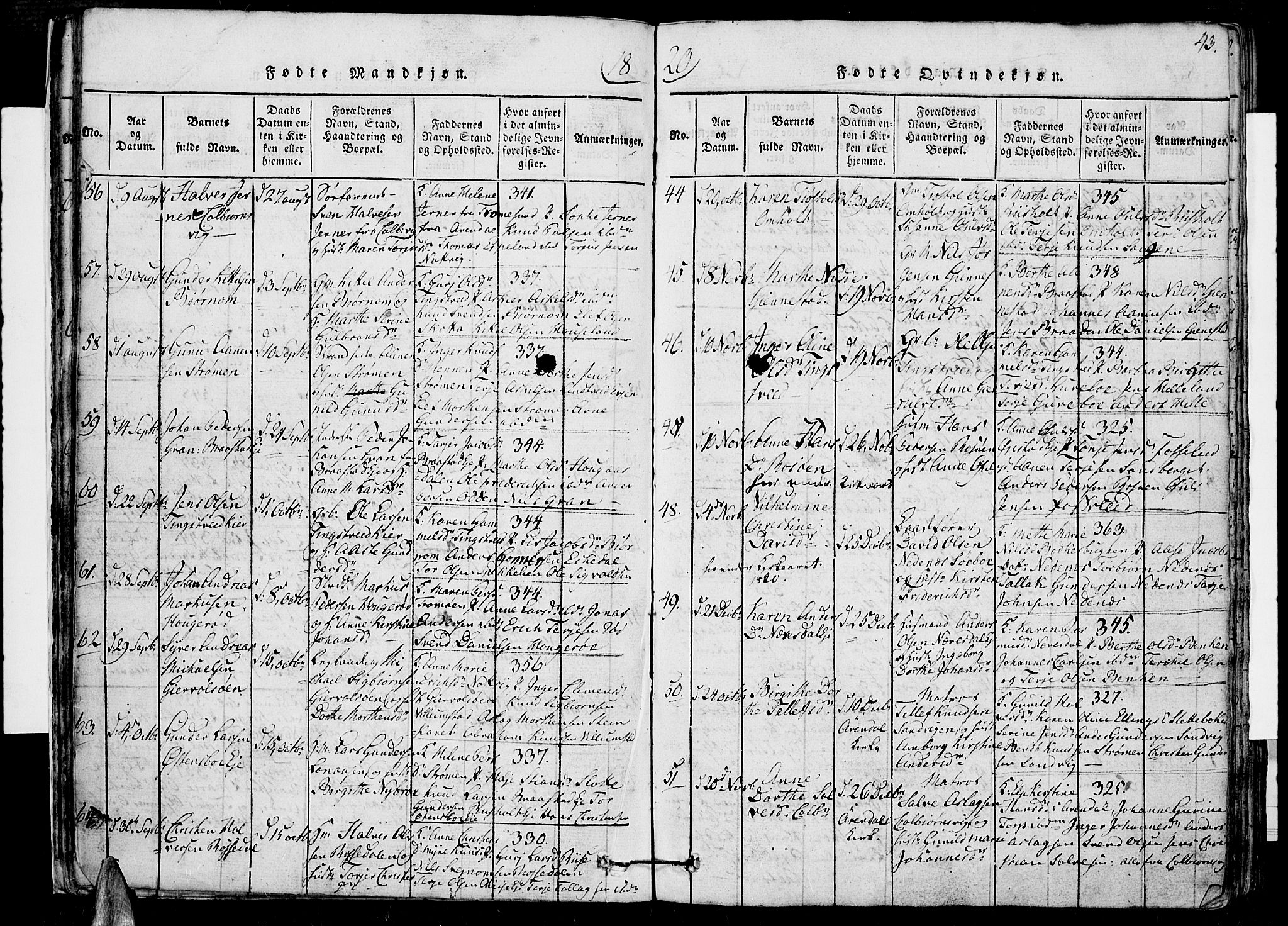 Øyestad sokneprestkontor, SAK/1111-0049/F/Fb/L0003: Parish register (copy) no. B 3, 1816-1827, p. 43