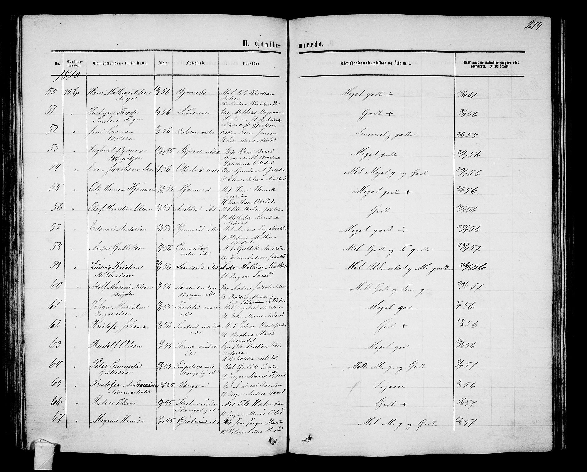 Nøtterøy kirkebøker, AV/SAKO-A-354/G/Ga/L0002: Parish register (copy) no. I 2, 1860-1877, p. 274