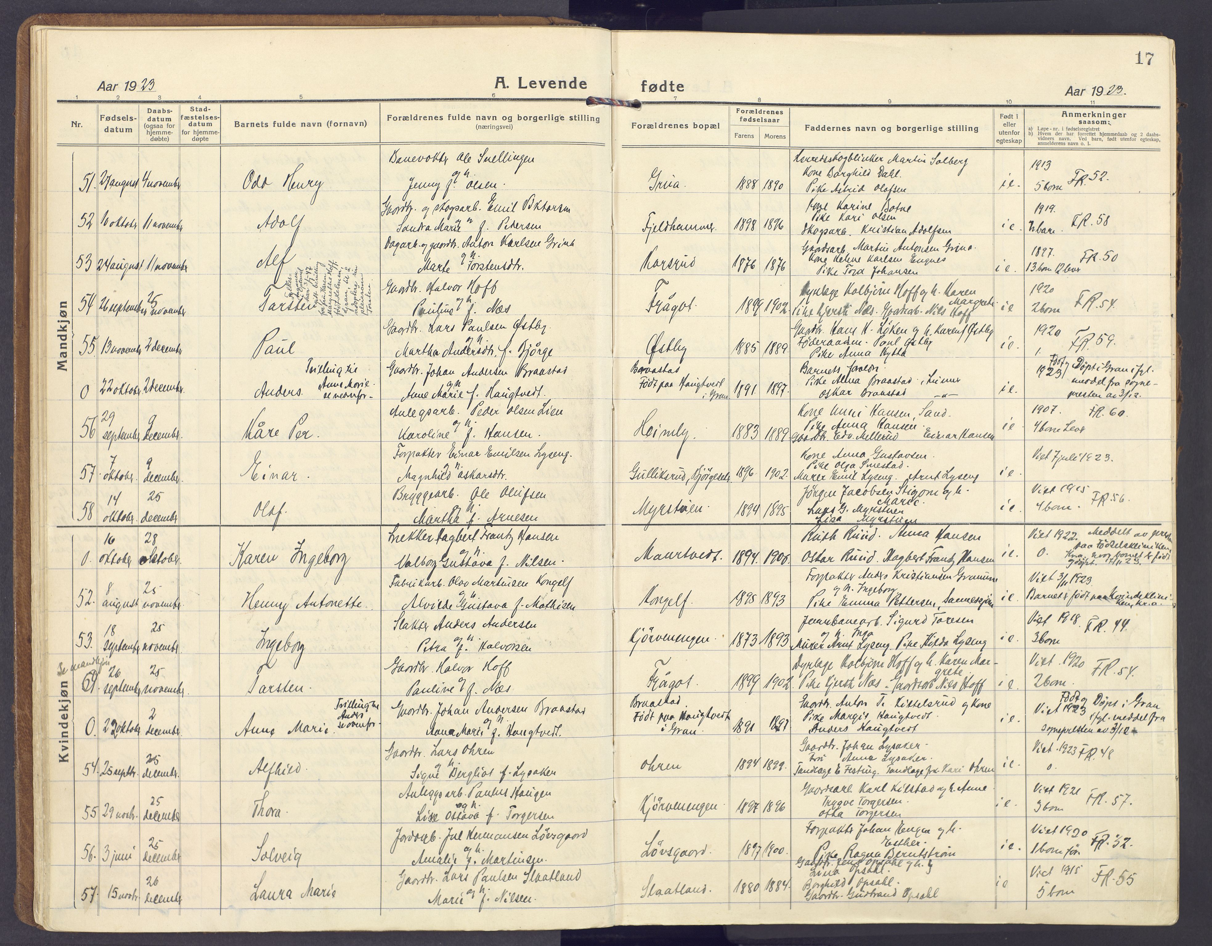 Lunner prestekontor, AV/SAH-PREST-118/H/Ha/Haa/L0002: Parish register (official) no. 2, 1922-1931, p. 17