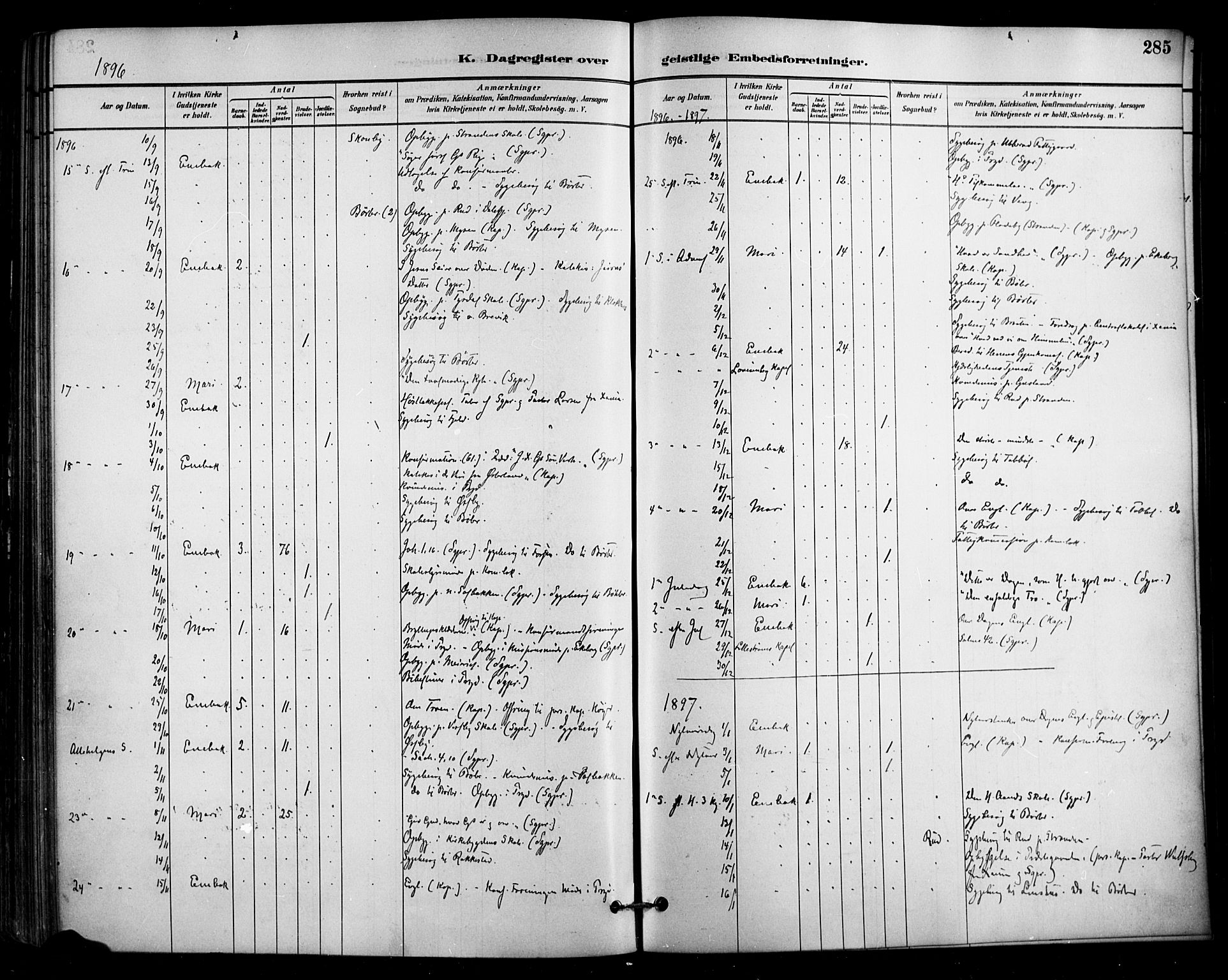 Enebakk prestekontor Kirkebøker, SAO/A-10171c/F/Fa/L0016: Parish register (official) no. I 16, 1883-1898, p. 285