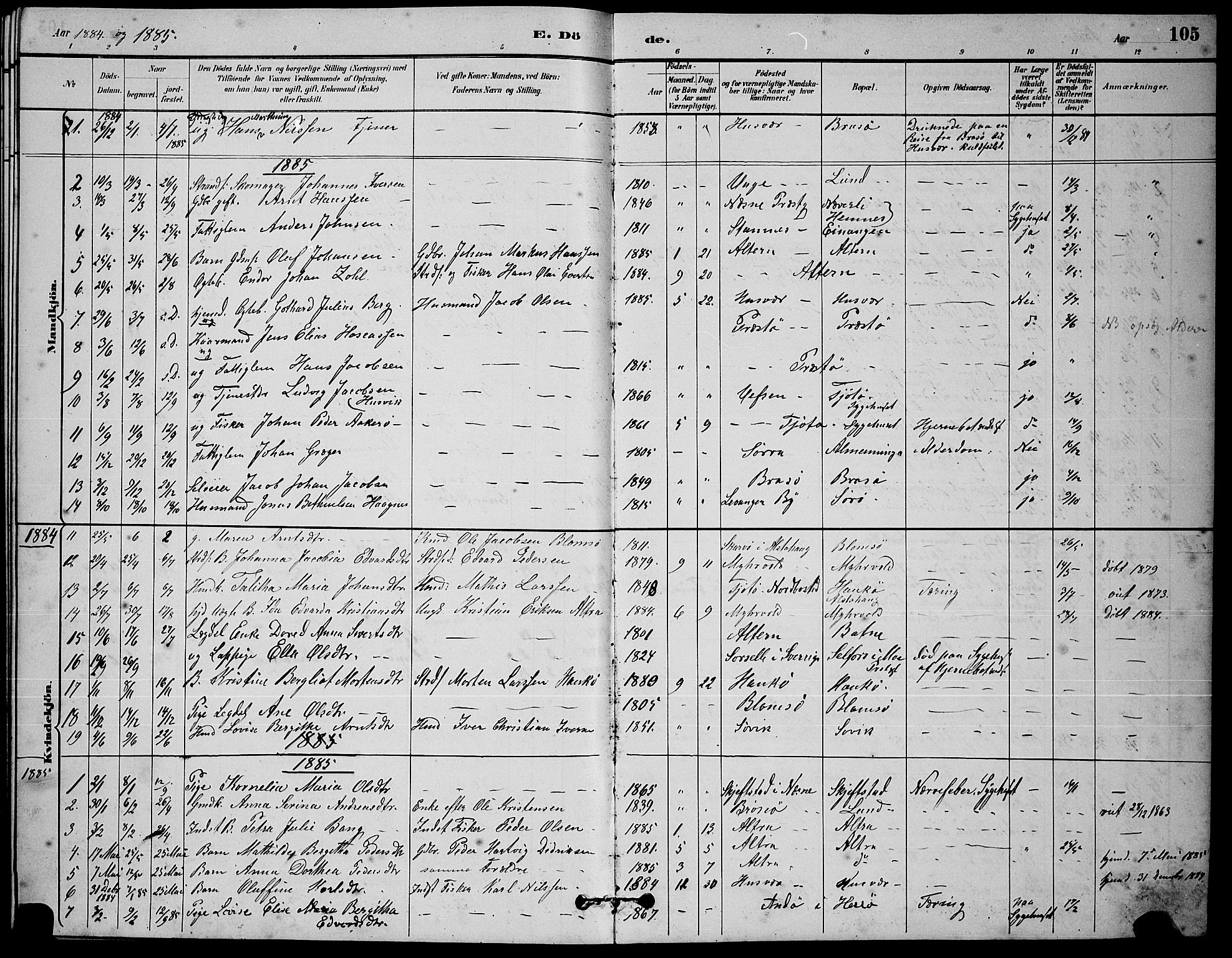 Ministerialprotokoller, klokkerbøker og fødselsregistre - Nordland, AV/SAT-A-1459/830/L0462: Parish register (copy) no. 830C04, 1882-1895, p. 105