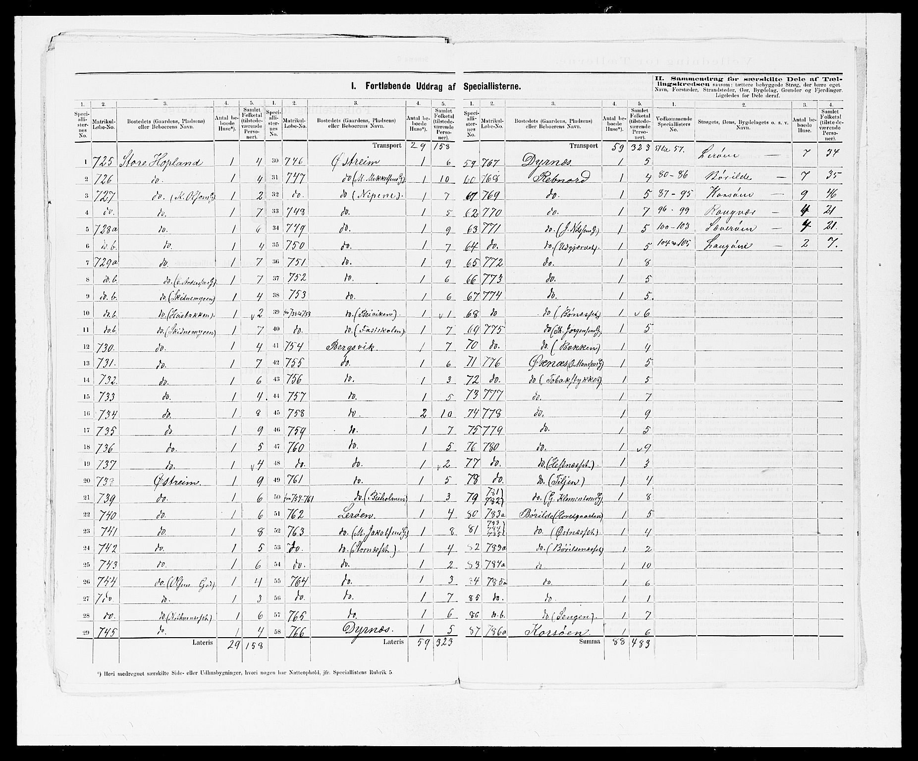 SAB, 1875 census for 1263P Lindås, 1875, p. 46