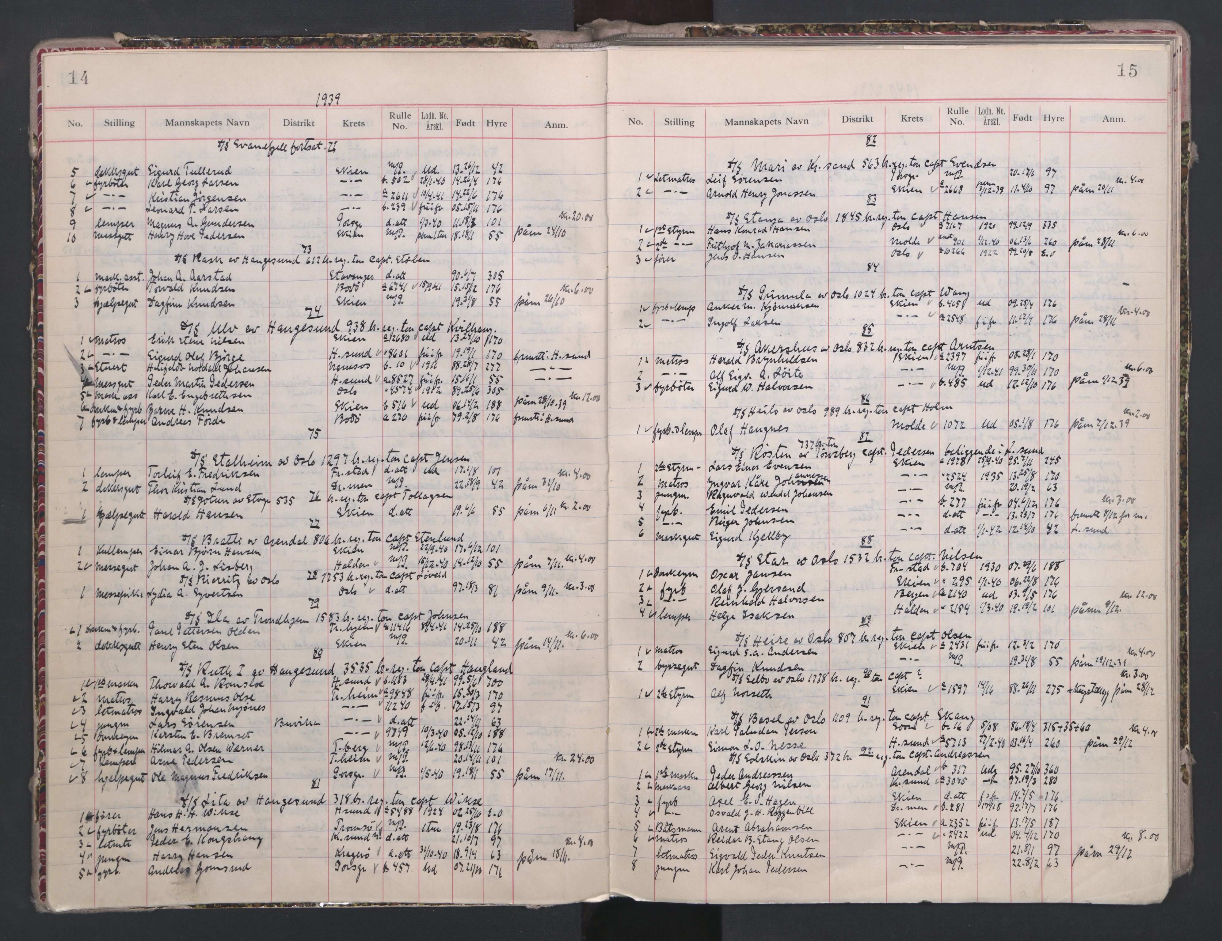 Skien innrulleringskontor, AV/SAKO-A-832/H/Ha/L0006: Mønstringsjournal, 1937-1962, p. 14-15