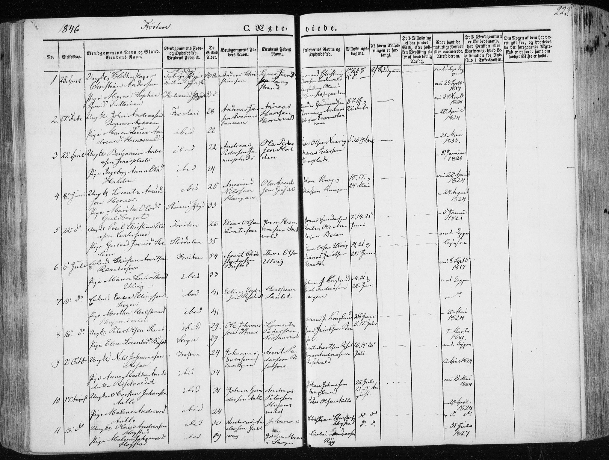 Ministerialprotokoller, klokkerbøker og fødselsregistre - Nord-Trøndelag, SAT/A-1458/713/L0115: Parish register (official) no. 713A06, 1838-1851, p. 223