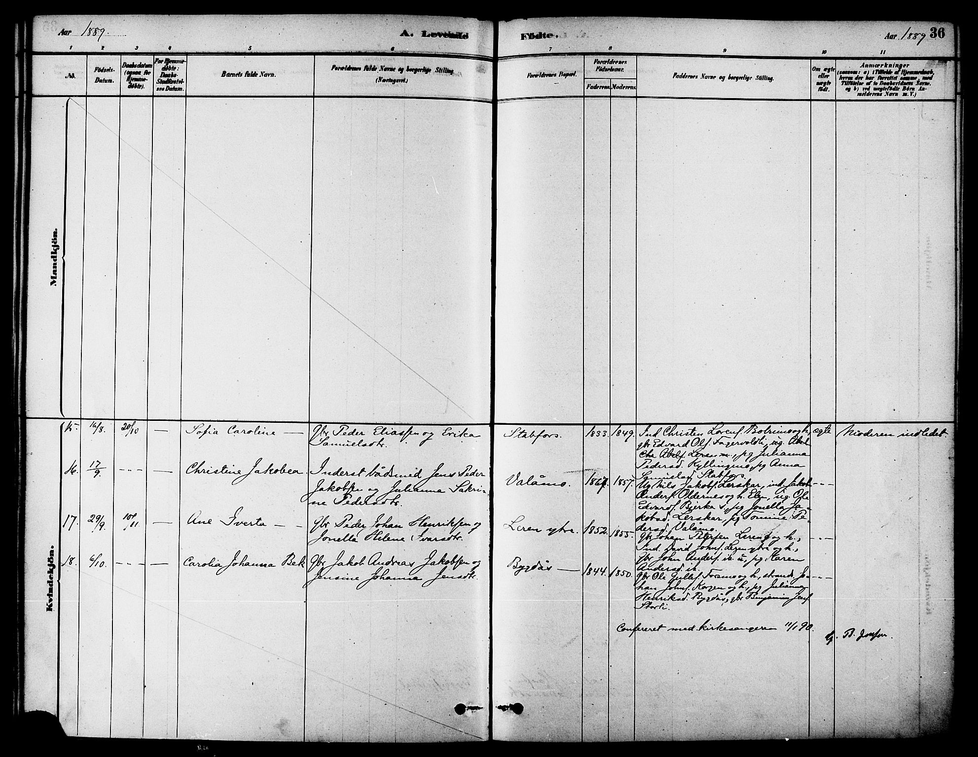 Ministerialprotokoller, klokkerbøker og fødselsregistre - Nordland, AV/SAT-A-1459/826/L0379: Parish register (official) no. 826A02, 1878-1895, p. 36