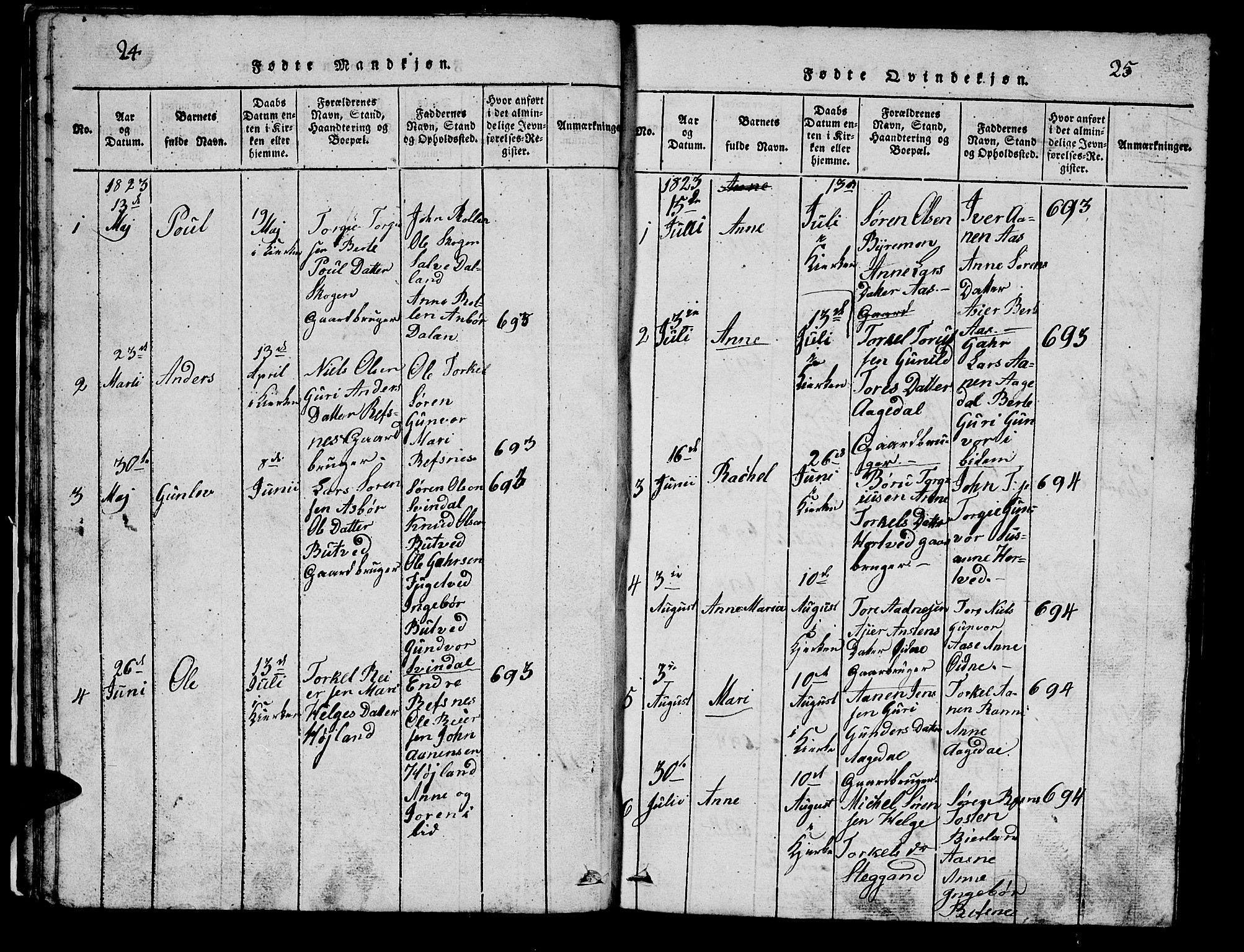 Bjelland sokneprestkontor, AV/SAK-1111-0005/F/Fb/Fbc/L0001: Parish register (copy) no. B 1, 1815-1870, p. 24-25