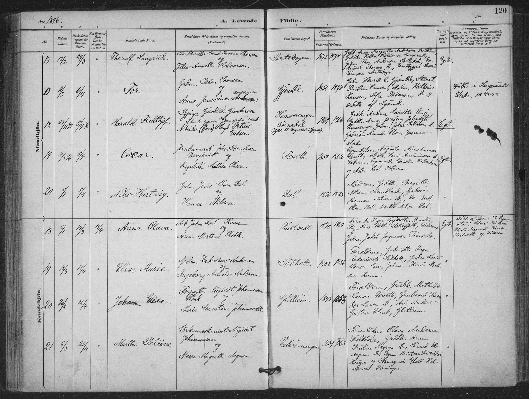 Bamble kirkebøker, AV/SAKO-A-253/F/Fa/L0008: Parish register (official) no. I 8, 1888-1900, p. 120