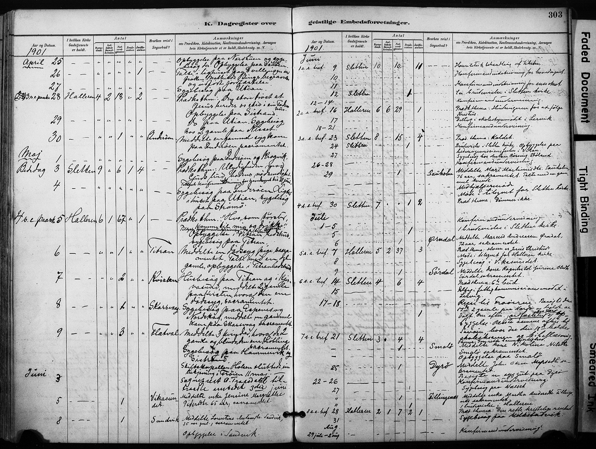 Ministerialprotokoller, klokkerbøker og fødselsregistre - Sør-Trøndelag, SAT/A-1456/640/L0579: Parish register (official) no. 640A04, 1889-1902, p. 303