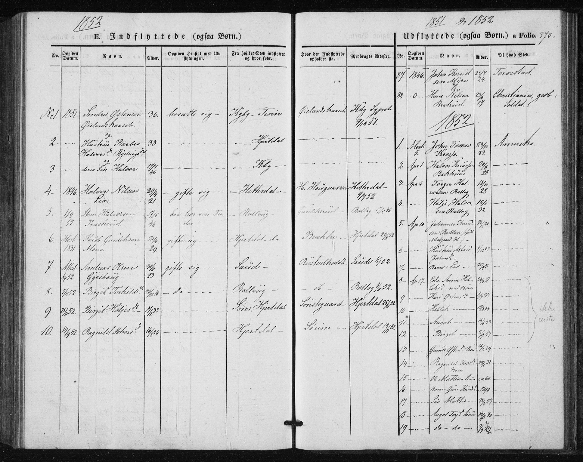 Tinn kirkebøker, SAKO/A-308/F/Fa/L0005: Parish register (official) no. I 5, 1844-1856, p. 370