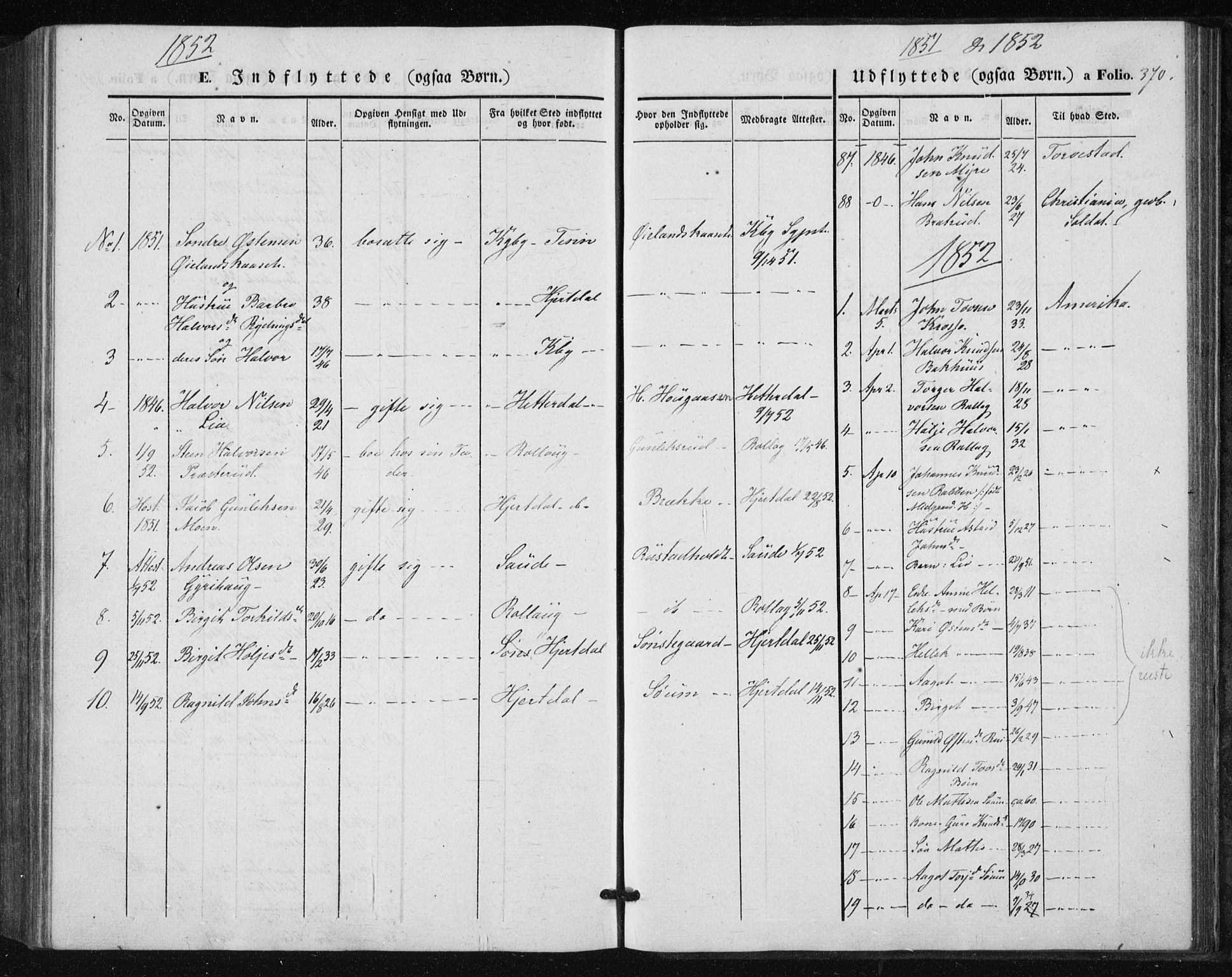 Tinn kirkebøker, AV/SAKO-A-308/F/Fa/L0005: Parish register (official) no. I 5, 1844-1856, p. 370